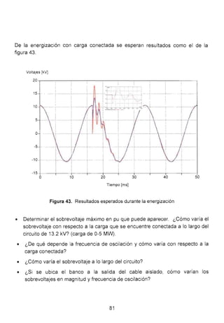 De la energización con carga conectada se esperan resultados como el de la
figura 43.
Voltajes (kV]
20
• " ¡;;----- ---~
15
10
::~- --: ;- ---· :: -~ --.1 -- -
~ ..... ~ 1 ~ - • • o • • • • • •• •
: - • • : • :. • - ~ • • -. • - .• • • t
' ' ' . .
····:··-.............. - - ..•. ~: ....__...._.__
5
o
-5
-1 o .............. .¡ ...
-15
o 10 20 30 40 50
Tiempo [ms}
Figura 43. Resultados esperados durante la energización
• Determinar el sobrevoltaje máximo en pu que puede aparecer. ¿Cómo varía el
sobrevoltaje con respecto a la carga que se encuentre conectada a lo largo del
circuito de 13.2 kV? (carga de 0-5 MW).
• ¿De qué depende la frecuencia de oscilación y cómo varía con respecto a la
carga conectada?
• ¿Cómo varía el sobrevoltaje a lo largo del circuito?
• ¿Si se ubica el banco a la salida del cable aislado, cómo varían los
sobrevoltajes en magnitud y frecuencia de oscilación?
81
 