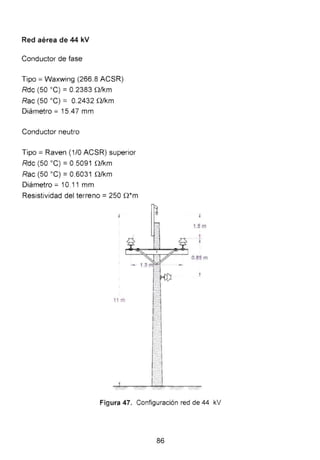 Red aérea de 44 kV
Conductor de fase
Tipo= Waxwtng (266.8 ACSR)
Rdc (50 oC) =0.2383 0/km
Rae (50 oc) = 0.2432 nlkm
Diámetro = 15.47 mm
Conductor neutro
Tipo = Raven (1/0 ACSR) superior
Rdc (50 oc) = 0.5091 0/km
Rae (50 oc)= 0.6031 nlkm
Diámetro= 10.11 mm
Resistividad del terreno = 250 O*m
11m
1.5 m
0.85 m
Figura 47. Configuración red de 44 kV
86
 
