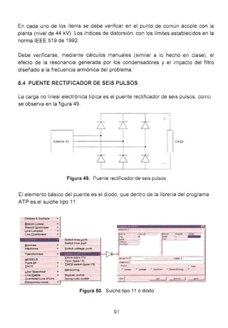 En cada uno de ios ítems se debe verificaí en ei punto de común acopie con ia
planta (nivel de 44 kV). Los índices de distorsión, con los límites establecidos en la
norma IEEE 519 de 1992.
Debe veíificarse, mediante cáicuios manuaies (similar a io hecho en ciase), el
efecto de la resonancia generada por los condensadores y el impacto del filtro
diseñado a la frecuencia armónica del problema.
8.4 PUENTE RECTIFiCADOR DE SEiS PULSOS
La carga no lineai eiectrónica típica es ei puente rectificadoí de seis pulsos, como
se observa en la figura 49.
L
Figura 49. Puente rectificador de seis puisos
Ei eiemento básico dei puente es ei diodo, que dentro de ia iibreíía del programa
ATP es el suiche tipo 11 .
E rol;les & 3-ph= e
Branch Lineor
Bre.nch t>Lonlineer
l..onelumped
LinP. Q istributad
S ourcae
M chintif
T re.nsformars
MODELS
Type!.il~
IACS
J.J.ser Specified
Lme/~el:lla
Qva rhead Line (P01)
Ereque ncy comp.
S,Jritch tim e .contr.
Switch time .l-p
~eh vcHeg a comr.
Y:elve (type 11)
T ¡:lec: (!ype 1 2)
IACS ,..,.,;ten (type 13)
Mea.suring
S!Atia~c S'Nitch
SyaUtmelic ,..,.,;tcn
-'"""'~~u
Q.Oai'D '
~ · IH~•
r Cu.!:riV'tl (" ~ ,.. C~nii.Yo' r ecvn~En•tW r
Figura 50. Suiche tipo 11 o diodo
91
"
 