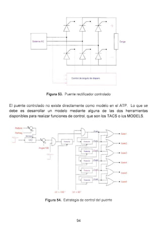 Car~
Control de angula de disparo
Figura 53. Puente rectificador controlado
Ei puente controlado no existe directamente como modeio en ei ATP. Lo que se
debe es desarrollar un modelo mediante alguna de las dos herramientas
disponibles para realizar funciones de control, que son los TACS o los MODELS.
t' - 1 tl : 60
Figura 54. Estrategia de control de! puente
94
 