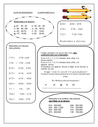 GUÍA DEREDONDEO CUARTO BÁSICO A
Redondea a la decena
a. 87 80 90 b.- 56 : 50 – 60
c.- 96: 90- 100 d.- 62 : 60-70
e.- 64: 60-70 f.- 19: 10-20
g.- 75: 70-80 h.-39: 30-40
Redondea a la centena más próxima
aquí fíjate en la decena
819 : 800-900 256: 200-300
976: 900- 1.000 774 : 700-800
654 : 600-700 415: 400-500
875 : 800-900 138 : 100-200
Redondea a la decena
más próxima.
1 7 3 = 1 7 0 - 1 8 0
1 5 8 = 1 5 0 - 1 6 0
6 3 2 = 6 3 0 _ 6 4 0
6 1 5 = 6 1 0 - 6 2 0
6 7 5 = 6 7 0 - 6 8 0
6 8 3 = 6 8 0 - 6 9 0
1 1 = 1 0 - 2 0
7 6 6 = 7 6 0 - 5 1 0
2 6 1 = 2 6 0 - 2 7 0
5 4 4 = 4 4 0 -
5 5 0
6 8 4 = 6 8 0 - 6 9 0
6 4 1 = 6 4 0 - 6 5 0
4 2 4 = 4 2 0 - 4 3 0
3 7 6 = 3 7 0 - 3 8 0
7 3 2 = 7 3 0 - 7 4 0
R e d o n d e a a d e c e n a
d e la d e c e n a d e c e n a
Cuando redondeas a la decena más cerca, mira
el DÍGITO DE LAS UNIDADES.
• Si eso es 0, 1, 2, 3, ó 4, redondea hacia abajo, a la
decena anterior.
• Si eso es 5, 6, 7, 8, ó 9, redondea hacia arriba, a la
siguiente decena.
• Si redondeas a la siguiente decena, el dígito de las decenas se
aumenta por uno.
El signo ≈ se lee "es cerca de" o "es aproximadamente".
Cuando el número está exactamente en el medio, redondea hacia
arriba.
85 ≈ 90.(Esa es sólo una convención.)
70 80 85 90 100