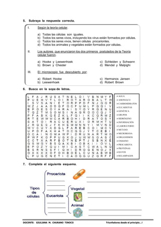 DOCENTE: GIULIANA M. CHURANO TINOCO Triunfadores desde el principio…!
5. Subraya la respuesta correcta.
I. Según la teoría celular.
a) Todas las células son iguales.
b) Todos los seres vivos, incluyendo los virus están formados por células.
c) Todos los seres vivos, tienen células procariontes.
d) Todos los animales y vegetales están formados por células.
II. Los autores que enunciaron los dos primeros postulados de la Teoría
celular fueron.
a) Hooke y Leewenhoek
b) Brown y Chester
c) Schleiden y Schwann
d) Mendel y Malpighi
III. El microscopio fue descubierto por:
a) Robert Hooke
b) Leewenhoek
c) Hermanos Jansen
d) Robert Brown
6. Busca en la sopa de letras.
7. Completa el siguiente esquema.
AGUA
AMONIACO
CARBOHIDRATOS
EUCARIOTAS
GENÈTICA
GRUPOS
HIDRÒGENO
INFORMACIÒN
LABORATORIO
METANO
MICROBIANA
ORGANISMOS
OXIGENO
PROCARIOTA
PROTEÌNAS
RAYOS
RELAMPAGOS
VIOLENTAS
 