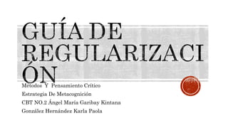 Métodos Y Pensamiento Crítico
Estrategia De Metacognición
CBT NO.2 Ángel María Garibay Kintana
González Hernández Karla Paola
 