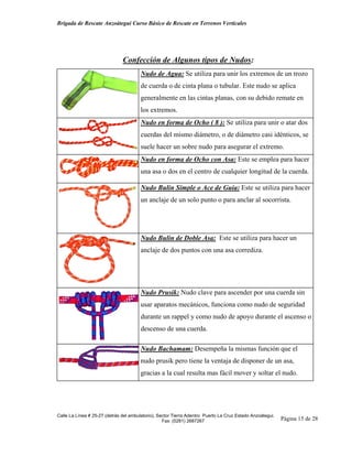 Brigada de Rescate Anzoátegui Curso Básico de Rescate en Terrenos Verticales




                               Confección de Algunos tipos de Nudos:
                                       Nudo de Agua: Se utiliza para unir los extremos de un trozo
                                       de cuerda o de cinta plana o tubular. Este nudo se aplica
                                       generalmente en las cintas planas, con su debido remate en
                                       los extremos.
                                       Nudo en forma de Ocho ( 8 ): Se utiliza para unir o atar dos
                                       cuerdas del mismo diámetro, o de diámetro casi idénticos, se
                                       suele hacer un sobre nudo para asegurar el extremo.
                                       Nudo en forma de Ocho con Asa: Este se emplea para hacer
                                       una asa o dos en el centro de cualquier longitud de la cuerda.

                                       Nudo Bulin Simple o Ace de Guía: Este se utiliza para hacer
                                       un anclaje de un solo punto o para anclar al socorrista.




                                       Nudo Bulin de Doble Asa: Este se utiliza para hacer un
                                       anclaje de dos puntos con una asa corrediza.




                                       Nudo Prusik: Nudo clave para ascender por una cuerda sin
                                       usar aparatos mecánicos, funciona como nudo de seguridad
                                       durante un rappel y como nudo de apoyo durante el ascenso o
                                       descenso de una cuerda.

                                       Nudo Bachamam: Desempeña la mismas función que el
                                       nudo prusik pero tiene la ventaja de disponer de un asa,
                                       gracias a la cual resulta mas fácil mover y soltar el nudo.




Calle La Línea # 25-27 (detrás del ambulatorio), Sector Tierra Adentro Puerto La Cruz Estado Anzoátegui.
                                                   Fax: (0281) 2687267                                     Página 15 de 28
 