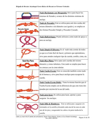 Brigada de Rescate Anzoátegui Curso Básico de Rescate en Terrenos Verticales


                                       Nudo Bachamam con Mosquetón: Sirve para hacer los
                                       sistemas de frenado y avance de los distintos sistemas de
                                       anclaje.
                                       Nudo de Pescador: Este se utiliza para unir dos curdas del
                                       mismo diámetro o de diámetro casi iguales y se emplea en
                                       dos formas Pescador Simple y Pescador Cruzado.


                                       Nudo Ballestrinque: Puede utilizarse como nudo de apoyo o
                                       para un anclaje.



                                       Nudo Simple O Silvestre: Es el nudo más común de todos
                                       ya que es el más fácil de hacer y primero que aprendemos,
                                       sirve para anudar cualquier tipo de cuerda, cordilo, cinta, etc.

                                       Nudo Rizo Plano: Sirve para unir cuerdas del mismo
                                       diámetro y cintas tubulares. Este nudo se emplea para hacer
                                       los arneses con la cinta tubular.
                                       Nudo Vuelta Escota: Este es conocido también como nudo
                                       de la hamaca y sirve para hacer anclajes para recuperar la
                                       cuerda.

                                       Nudo Vuelta Escota Doble: Tiene la misma función que el
                                       Vuelta Escota simple con la diferencia de que este tiene dos
                                       pasadas por encima de la asa del nudo.

                                       Nudo para lazar: Se utiliza para lazar, apretar y para
                                       asegurar los anclajes.

                                       Nudo Silla de Bomberos: Este se utiliza para asegurar a lo
                                       lesionados en la camilla colocando cada una de las asas en cada
                                       uno de los pies y asegurando los cabos a la parte media de la
                                       camilla.
Calle La Línea # 25-27 (detrás del ambulatorio), Sector Tierra Adentro Puerto La Cruz Estado Anzoátegui.
                                                   Fax: (0281) 2687267                                     Página 16 de 28
 