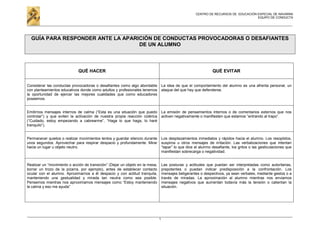 CENTRO DE RECURSOS DE EDUCACIÓN ESPECIAL DE NAVARRA
EQUIPO DE CONDUCTA
___________________________________________________...