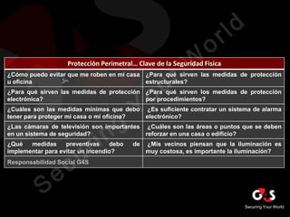 Guía de seguridad proteccion perimetral…clave de la seguridad fisica | PPSX
