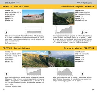 Valle de Iruelas (Ávila)
Reserva Natural
Valle de Iruelas (Ávila)
Reserva Natural
PR·AV 22 Cerro de la Escusa
PR·AV 21 Pozo de la nieve
Cerro de las Víboras PRC·AV 53
36 37
recorrido: circular
inicio y fin: área recreativa
«Siempre Verde»
longitud: 3,4 km
desnivel: 200 m
dificultad: baja
Bellas panorámicas del Valle de Iruelas y del Embalse del Bur-
guillo. Desde el observatorio de aves del Cerro se pueden con-
templar buitres negros y otras aves de la zona.
recorrido: lineal
inicio: Puerto de Casillas (1.477 m)
fin: Cerro de la Escusa (1.959 m)
longitud: 6 km
desnivel: 495 m
dificultad: alta
Bellas panorámicas de la Reserva Natural del Valle de Iruelas y
del Valle del Tiétar en la otra vertiente; espectaculares Praderas
del Sol y el majestuoso Canto del Berrueco. La dificultad de la
ruta y su altitud hacen que no sea recomendable realizarla con
nieve o hielo.
Primavera, verano y otoño.
recorrido: lineal
inicio: Puerto de Casillas (1.477 m)
fin: pozo de la nieve
longitud: 3,7 km
desnivel: 40 m
dificultad: baja
Bellas panorámicas de la Reserva Natural del Valle de Iruelas,
de los valles tributarios del río Alberche y del embalse de El Bur-
guillo. Visita a la antigua construcción del Pozo de la Nieve, una
típica nevera de monte.
Otoño y primavera.
Camino de San Gregorio PR·AV 52
recorrido: lineal
inicio: Embalse de Hinchona
fin: El Castañar de El Tiemblo
longitud: 4 km
desnivel: 229 m
dificultad: media-baja
Discurre paralelamente a la garganta de la Yedra. Es un antiguo
camino carretero que unía los pueblos de El Tiemblo y Casillas.
Se inicia la senda en el km 3 de la pista forestal hacia El Tiemblo
y que desciende hacia el arroyo de la Garganta de la Yedra. Ro-
pa y calzado de montaña. Existe una fuente en el camino.
 