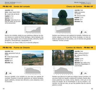 Monte Santiago (Burgos)
Monumento Natural
Monte Santiago (Burgos)
Monumento Natural
PR·BU 46 Puerto de Orduña
PR·BU 45 Senda del cortado Charca de Cortón PR·BU 47
Camino de Alterla PR·BU 48
44 45
recorrido: lineal
inicio: confluencia PR·BU·47
fin: confluencia PR·BU·42 y
PR·BU·43
longitud: 3,8 km
desnivel: 123 m
dificultad: baja; media en bici-
cleta por las irregularidades y fi-
suras del lapiaz
Sendero que discurre en parte por antiguo camino carretero, en
una zona mixta con hayedo y pastizal de montaña. Siendo silen-
ciosos podremos ver corzos, zorros, tejones y lirón gris en las
zonas de hayedo. No se recomienda su uso en octubre y no-
viembre, los días de caza, ya que hay puestos fijos de caza de
paloma y zorzal.
recorrido: lineal
inicio: aparcamiento
Los Cipreses
fin: Charca de Cortón
longitud: 1,3 km
desnivel: 52 m
dificultad: baja
Sendero que transcurre por pastizal de montaña. Podremos en-
contrar yeguas y vacas que dan forma al paisaje. Lo más evi-
dente lo apreciamos en los acebos, con el ramoneo del ganado
«tallando» formas curiosas.
recorrido: lineal
inicio: aparcamiento Puerto de
Orduña
fin: mirador Esquina Rubén
longitud: 2 km
desnivel: 68 m
dificultad: baja
Discurre paralelo a los cortados en una zona con pastizal de
montaña. Durante el recorrido podremos ver buitres leonados,
águila culebrera, vencejo real, alimoche y aves esteparias como
el alcaraván.
recorrido: lineal
inicio: mirador Esquina Rubén
fin: mirador Salto del Nervión
longitud: 2,7 km
desnivel: 122 m
dificultad: media (discurre a lo
largo del cortado; hay que extre-
mar las precauciones)
Recorre los cortados, desde los que podremos observar los típi-
cos relieves en cuesta de Monte Santiago y Sierra Salvada y las
aves que aquí habitan como el buitre leonado, alimoche, halcón
peregrino, chova pitirroja y piquigualda, etc.
En invierno, con nieve o hielo, es un recorrido peligroso.
 