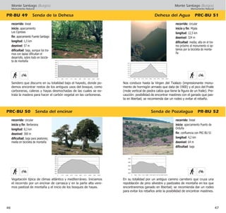 Monte Santiago (Burgos)
Monumento Natural
Dehesa del Agua PRC·BU 51
Senda de Pozalagua PR·BU 52
47
recorrido: lineal
inicio: aparcamiento Puerto de
Orduña
fin: confluencia con PRC·BU·51
longitud: 4,2 km
desnivel: 64 m
dificultad: baja
En su totalidad por un antiguo camino carretero que cruza una
repoblación de pino silvestre y pastizales de montaña en los que
encontraremos ganado en libertad; se recomienda dar un rodeo
para evitar los rebaños ante la posibilidad de encontrar mastines.
recorrido: circular
inicio y fin: Mijala
longitud: 12,5 km
desnivel: 324 m
dificultad: media; alta en el tra-
mo próximo al monumento si op-
tamos por la bicicleta de monta-
ña
Nos conduce hasta la Virgen del Txalazo (impresionante monu-
mento de hormigón armado que data de 1900) y el pico del Fraile
(mole vertical de piedra caliza que tiene la figura de un fraile). Pre-
caución: posibilidad de encontrar mastines con el ganado que pas-
ta en libertad; se recomienda dar un rodeo y evitar el rebaño.
Monte Santiago (Burgos)
Monumento Natural
PRC·BU 50 Senda del encinar
PR·BU 49 Senda de la Dehesa
46
recorrido: circular
inicio y fin: Berberana
longitud: 8,3 km
desnivel: 300 m
dificultad: baja para peatones;
media en bicicleta de montaña
Vegetación típica de climas atlántico y mediterráneo. Iniciamos
el recorrido por un encinar de carrasca y en la parte alta vere-
mos pastizal de montaña y el inicio de los bosques de hayas.
recorrido: lineal
inicio: aparcamiento
Los Cipreses
fin: aparcamiento Fuente Santiago
longitud: 1,5 km
desnivel: 57 m
dificultad: baja, aunque los tra-
mos con lapiaz dificultan el
desarrollo, sobre todo en bicicle-
ta de montaña
Sendero que discurre en su totalidad bajo el hayedo, donde po-
demos encontrar restos de los antiguos usos del bosque, como
carboneras, caleras y hayas desmochadas de las cuales se ex-
traía la madera para hacer el carbón vegetal en las carboneras.
 