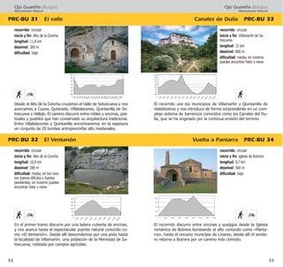 Ojo Guareña (Burgos)
Monumento Natural
Ojo Guareña (Burgos)
Monumento Natural
PRC·BU 32 El Ventanón
PRC·BU 31 El valle Canales de Dulla PRC·BU 33
Vuelta a Pantarra PRC·BU 34
52 53
recorrido: circular
inicio y fin: iglesia de Butrera
longitud: 8,7 km
desnivel: 560 m
dificultad: baja
El recorrido discurre entre encinas y quejigos desde la Iglesia
románica de Butrera bordeando el alto conocido como «Panta-
rra», hasta el cercano municipio de Linares; desde allí el sende-
ro retorna a Butrera por un camino más cómodo.
recorrido: circular
inicio y fin: Villamartín de So-
toscueva
longitud: 15 km
desnivel: 800 m
dificultad: media; en invierno
puedes encontrar hielo y nieve
El recorrido une los municipios de Villamartín y Quintanilla de
Valdebodres y nos introduce de forma sorprendente en un com-
plejo sistema de barrancos conocidos como los Canales del Du-
lla, que se ha originado por la continua erosión del terreno.
recorrido: circular
inicio y fin: Alto de la Concha
longitud: 10,9 km
desnivel: 280 m
dificultad: media; en bici exis-
ten tramos difíciles y fuertes
pendientes; en invierno puedes
encontrar hielo y nieve
En el primer tramo discurre por una ladera cubierta de encinas,
y nos acerca hasta el espectacular puente natural conocido co-
mo «El Ventanón». Desde allí descendemos por una pista hasta
la localidad de Villamartín, una población de la Merindad de So-
toscueva, rodeada por campos agrícolas.
recorrido: circular
inicio y fin: Alto de la Concha
longitud: 11,8 km
desnivel: 300 m
dificultad: baja
Desde el Alto de la Concha cruzamos el Valle de Sotoscueva y nos
acercamos a Cueva, Quisicedo, Villabáscones, Quintanilla de So-
toscueva y Vallejo. El camino discurre entre robles y encinas, pas-
tizales y pueblos que han conservado su arquitectura tradicional.
Entre Villabáscones y Quintanilla encontraremos en la espesura
un conjunto de 20 tumbas antropomorfas alto medievales.
 