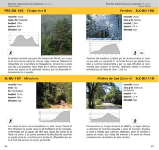 Montes Obarenes-San Zadornil (Burgos)
Parque Natural
Penches SLC·BU 108
Villafría de San Zadornil SLC·BU 110
67
recorrido: circular
inicio y fin: Villafría de
San Zadornil
longitud: 4 km
desnivel: 170 m
dificultad: baja
Comenzamos en el aparcamiento de Villafría, un lugar ideal pa-
ra deportes de invierno (raquetas o esquí de travesía). El paisa-
je varía a medida que subimos: pastizales, pinar de silvestre y
pastos de nuevo. Las vistas del entorno y la sierra de Árcena
complementan el atractivo de este sendero.
recorrido: circular
inicio y fin: Penches
longitud: 7,4 km
desnivel: 240 m
dificultad: baja
Partimos del lavadero; continúa por la carretera hasta un cami-
no que sale a la izquierda. El recorrido discurre por pistas fores-
tales y caminos tradicionales y por su baja dificultad se reco-
mienda para realizar en familia. Pastizales rodean el sendero
presidido por la Mesa de Oña (1.202 m).
Montes Obarenes-San Zadornil (Burgos)
Parque Natural
SL·BU 107 Miradores
PRC·BU 105 Cillaperlata II
66
recorrido: lineal
inicio: Oña
fin: Pico Miradores
longitud: 7,6 km
desnivel: 430 m
dificultad: baja
Las masas de pinar nos acompañarán en este camino. Desde el
Pico Miradores se puede observar el desfiladero de la Horadada,
conformado por las aguas del Ebro que separa las sierras de la
Tesla y la Llana. Si se quiere aumentar la dificultad del recorrido
se puede tomar la conexión con la senda de Cillaperlata que sa-
le al final del ascenso de mayor pendiente.
recorrido: circular
inicio y fin: Cillaperlata
longitud: 13 km
desnivel: 400 m
dificultad: baja
El sendero coincide con parte del trazado del GR·85, por lo que
en el recorrido se verán las marcas rojas y blancas. Saliendo de
Cillaperlata por la carretera de Traspaderne, tomaremos la pista
que sale a la izquierda, hacia Frías. En el camino podremos ob-
servar los signos de la actividad resinera que se desarrolló in-
tensamente en el pasado.
 