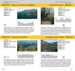 Sierra de Francia (Salamanca)
Parque Natural
Camino del Peñasco PRC·SA 17
Herguijuela-Fuente Mundo PR·SA 18
101
recorrido: lineal
inicio: Herguijuela de la Sierra
(carretera local a La Rebollosa)
fin: Fuente Mundo
longitud: 4 km
desnivel: 120 m
dificultad: baja
Tras caminar dos km por la carretera, tomamos el camino que
se adentra por el valle hasta llegar a la Fuente Mundo. Podemos
observar a ambos lados del camino grandes pendientes con res-
tos de alcornoques, madroños y disfrutar de un paisaje especta-
cular. Contemplaremos una interesante avifauna. En verano de-
bemos evitar las horas de calor, debido a la escasa sombra.
Paseo por el casco urbano de El Casarito, coincidiendo en su
primer km con la senda accesible de «Los Castaños Centena-
rios», abandonando ésta a la altura del Castaño Centenario pa-
ra dirigirse hacia las «Figuras de Tomé». Precaución al cruzar la
C-512 para adentrarse en un pinar que nos llevará de nuevo
hasta El Casarito. Otoño y primavera.
Sierra de Francia (Salamanca)
Parque Natural
PRC·SA 16 Camino de los Rodales
PRC·SA 15 Camino de la dehesa de Mogarraz
100
recorrido: circular
inicio y fin: Miranda del Castañar
longitud: 6,5 km
desnivel: 80 m
dificultad: baja; en invierno
puede haber tramos embarrados
El trazado discurre por una pista agrícola que nos lleva a través
de los huertos de viñedos y árboles frutales, además de peque-
ñas manchas de robles y castaños. Se recomienda el uso de bi-
cicleta. Primavera y otoño. En verano no es recomendable debi-
do a que no existe sombra en todo el camino.
recorrido: circular
inicio y fin: Mogarraz (pista
enfrente del Calvario)
longitud: 4 km
desnivel: 300 m
dificultad: baja
Descendemos por una pista asfaltada que después retoma el
firme original de cantos rodados, entre bancales con cerezos y
viñedos. Cruzamos la carretera y seguimos bajando en dirección
a Miranda del Castañar. Encontramos la fuente «Pocito Martín»
y el río Milano. La pista forestal nos sube hacia Mogarraz.
recorrido: circular
inicio y fin: El Casarito (AR del
camping «Sierra de Francia»)
longitud: 6,4 km
desnivel: 43 m
dificultad: baja
 