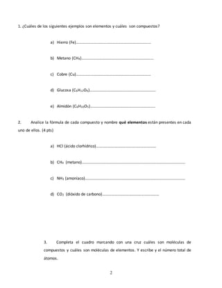 2
1. ¿Cuáles de los siguientes ejemplos son elementos y cuáles son compuestos?
a) Hierro (Fe)…………………………………………………………………
b) Metano (CH4)……………………………………………………………...
c) Cobre (Cu)…………………………………………………………………
d) Glucosa (C6H12O6)………………………………………………….……..
e) Almidón (C6H10O5)………………………………………………………..
2. Analice la fórmula de cada compuesto y nombre qué elementos están presentes en cada
uno de ellos. (4 pts)
a) HCl (ácido clorhídrico)……………………………………………………
b) CH4 (metano)...............................................................................................
c) NH3 (amoníaco)............................................................................................
d) CO2 (dióxido de carbono)…………………………………………………
3. Completa el cuadro marcando con una cruz cuáles son moléculas de
compuestos y cuáles son moléculas de elementos. Y escribe y el número total de
átomos.
 