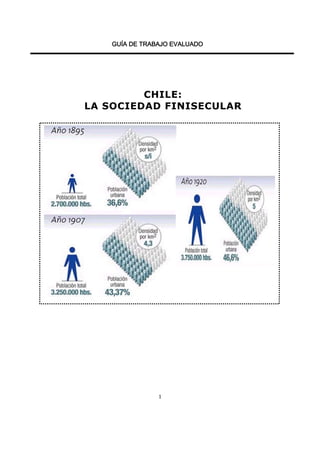 1
CHILE:
LA SOCIEDAD FINISECULAR
C u r s o: Ciencias Sociales
Material N° 31
Módulo de Aprendizaje Nº 07
GUÍA DE TRABAJO EVALUADO
 