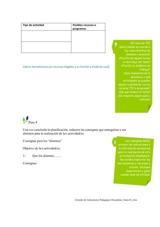 Tipo de actividad                       Posibles recursos o
                                        programas




                                                                               ?              ¿El recurso TIC
                                                                                     seleccionado es acorde a
                                                                                         los conocimientos de
                                                                                           alumnos y docente?
                                                                                    ¿Facilita de alguna forma
                                                                                        el abordaje del tema?
Indicar herramientas y/o recursos elegidos y su función y modo de uso]]               ¿Facilita la dinámica de
                                                                                                      trabajo?
                                                                                        ¿Qué momentos de la
                                                                                               secuencia o qué
                                                                                        actividades se pueden
                                                                                    apoyar o potenciar con un
                                                                                    recurso TIC o programa?
                                                                                    ¿De qué manera lo haría?
                                                                                   ¿Se requiere alguna guía o
                                                                                                      tutorial?




     Paso 4

Una vez concluida la planificación, redacten las consignas que entregarían a sus
alumnos para la realización de la/s actividad/es.

Consignas para los “alumnos”
                                                                               !          Las consignas deben
                                                                                    proveer las indicaciones y
Objetivo de la/s actividad/es:                                                      la información necesarias
                                                                                   para la realización de la/s
1-     Que los alumnos…….                                                            actividad/es diseñada/s.
                                                                                     No olviden explicitar las
Consignas:                                                                         herramientas y recursos a
                                                                                             utilizar. Incluyan
                                                                                           sugerencias y guías
                                                                                      cuando sean de utilidad.




                                          Extraído de Laboratorios Pedagógico Disciplinar_Santa Fe_Geo
 
