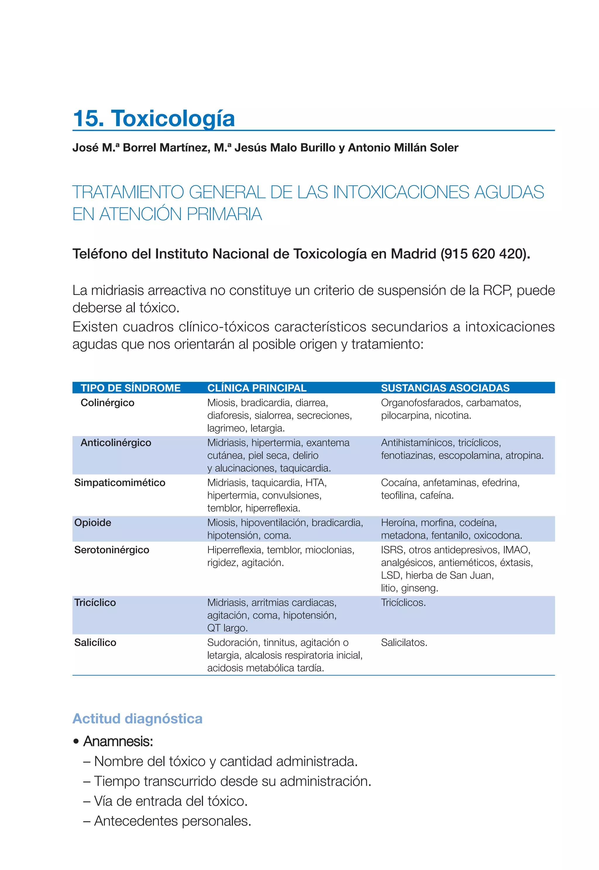 Maqueta V6.5.qxd     14/6/11   15:57    Página 227




           15. Toxicología
           José M.ª Borrel Martínez, M.ª Jesús Malo Burillo y Antonio Millán Soler



           TRATAMIENTO GENERAL DE LAS INTOXICACIONES AGUDAS
           EN ATENCIÓN PRIMARIA

           Teléfono del Instituto Nacional de Toxicología en Madrid (915 620 420).

           La midriasis arreactiva no constituye un criterio de suspensión de la RCP, puede
           deberse al tóxico.
           Existen cuadros clínico-tóxicos característicos secundarios a intoxicaciones
           agudas que nos orientarán al posible origen y tratamiento:


            TIPO DE SÍNDROME           CLÍNICA PRINCIPAL                           SUSTANCIAS ASOCIADAS
            Colinérgico                Miosis, bradicardia, diarrea,               Organofosfarados, carbamatos,
                                       diaforesis, sialorrea, secreciones,         pilocarpina, nicotina.
                                       lagrimeo, letargia.
            Anticolinérgico            Midriasis, hipertermia, exantema            Antihistamínicos, tricíclicos,
                                       cutánea, piel seca, delirio                 fenotiazinas, escopolamina, atropina.
                                       y alucinaciones, taquicardia.
           Simpaticomimético           Midriasis, taquicardia, HTA,                Cocaína, anfetaminas, efedrina,
                                       hipertermia, convulsiones,                  teofilina, cafeína.
                                       temblor, hiperreflexia.
           Opioide                     Miosis, hipoventilación, bradicardia,       Heroína, morfina, codeína,
                                       hipotensión, coma.                          metadona, fentanilo, oxicodona.
           Serotoninérgico             Hiperreflexia, temblor, mioclonias,         ISRS, otros antidepresivos, IMAO,
                                       rigidez, agitación.                         analgésicos, antieméticos, éxtasis,
                                                                                   LSD, hierba de San Juan,
                                                                                   litio, ginseng.
           Tricíclico                  Midriasis, arritmias cardiacas,             Tricíclicos.
                                       agitación, coma, hipotensión,
                                       QT largo.
           Salicílico                  Sudoración, tinnitus, agitación o           Salicilatos.
                                       letargia, alcalosis respiratoria inicial,
                                       acidosis metabólica tardía.




           Actitud diagnóstica
           • Anamnesis:
             – Nombre del tóxico y cantidad administrada.
             – Tiempo transcurrido desde su administración.
             – Vía de entrada del tóxico.
             – Antecedentes personales.
 