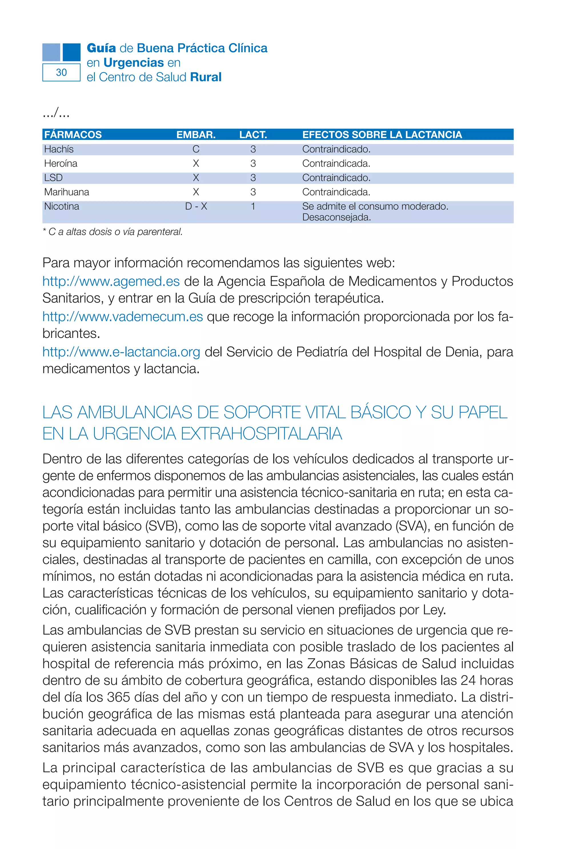 Maqueta V6.5.qxd       14/6/11      15:56   Página 30




                Guía de Buena Práctica Clínica
         30
                en Urgencias en
                el Centro de Salud Rural

      .../...
      FÁRMACOS                         EMBAR.    LACT.   EFECTOS SOBRE LA LACTANCIA
      Hachís                             C         3     Contraindicado.
      Heroína                            X         3     Contraindicada.
      LSD                                X         3     Contraindicado.
      Marihuana                          X         3     Contraindicada.
      Nicotina                          D-X        1     Se admite el consumo moderado.
                                                         Desaconsejada.
      * C a altas dosis o vía parenteral.


      Para mayor información recomendamos las siguientes web:
      http://www.agemed.es de la Agencia Española de Medicamentos y Productos
      Sanitarios, y entrar en la Guía de prescripción terapéutica.
      http://www.vademecum.es que recoge la información proporcionada por los fa-
      bricantes.
      http://www.e-lactancia.org del Servicio de Pediatría del Hospital de Denia, para
      medicamentos y lactancia.


      LAS AMBULANCIAS DE SOPORTE VITAL BÁSICO Y SU PAPEL
      EN LA URGENCIA EXTRAHOSPITALARIA
      Dentro de las diferentes categorías de los vehículos dedicados al transporte ur-
      gente de enfermos disponemos de las ambulancias asistenciales, las cuales están
      acondicionadas para permitir una asistencia técnico-sanitaria en ruta; en esta ca-
      tegoría están incluidas tanto las ambulancias destinadas a proporcionar un so-
      porte vital básico (SVB), como las de soporte vital avanzado (SVA), en función de
      su equipamiento sanitario y dotación de personal. Las ambulancias no asisten-
      ciales, destinadas al transporte de pacientes en camilla, con excepción de unos
      mínimos, no están dotadas ni acondicionadas para la asistencia médica en ruta.
      Las características técnicas de los vehículos, su equipamiento sanitario y dota-
      ción, cualificación y formación de personal vienen prefijados por Ley.
      Las ambulancias de SVB prestan su servicio en situaciones de urgencia que re-
      quieren asistencia sanitaria inmediata con posible traslado de los pacientes al
      hospital de referencia más próximo, en las Zonas Básicas de Salud incluidas
      dentro de su ámbito de cobertura geográfica, estando disponibles las 24 horas
      del día los 365 días del año y con un tiempo de respuesta inmediato. La distri-
      bución geográfica de las mismas está planteada para asegurar una atención
      sanitaria adecuada en aquellas zonas geográficas distantes de otros recursos
      sanitarios más avanzados, como son las ambulancias de SVA y los hospitales.
      La principal característica de las ambulancias de SVB es que gracias a su
      equipamiento técnico-asistencial permite la incorporación de personal sani-
      tario principalmente proveniente de los Centros de Salud en los que se ubica
 