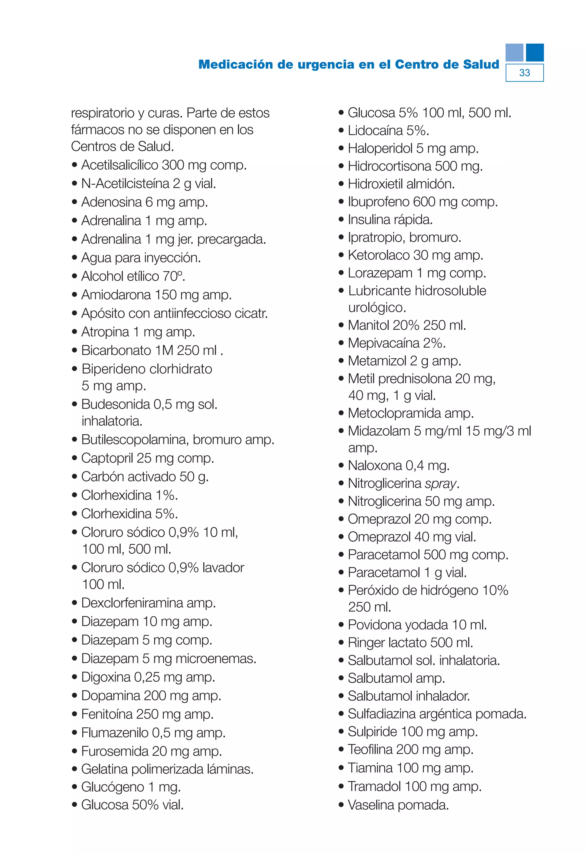 Maqueta V6.5.qxd   14/6/11   15:56    Página 33




                                     Medicación de urgencia en el Centro de Salud
                                                                                      33



           respiratorio y curas. Parte de estos          • Glucosa 5% 100 ml, 500 ml.
           fármacos no se disponen en los                • Lidocaína 5%.
           Centros de Salud.                             • Haloperidol 5 mg amp.
           • Acetilsalicílico 300 mg comp.               • Hidrocortisona 500 mg.
           • N-Acetilcisteína 2 g vial.                  • Hidroxietil almidón.
           • Adenosina 6 mg amp.                         • Ibuprofeno 600 mg comp.
           • Adrenalina 1 mg amp.                        • Insulina rápida.
           • Adrenalina 1 mg jer. precargada.            • Ipratropio, bromuro.
           • Agua para inyección.                        • Ketorolaco 30 mg amp.
           • Alcohol etílico 70º.                        • Lorazepam 1 mg comp.
           • Amiodarona 150 mg amp.                      • Lubricante hidrosoluble
           • Apósito con antiinfeccioso cicatr.            urológico.
           • Atropina 1 mg amp.                          • Manitol 20% 250 ml.
                                                         • Mepivacaína 2%.
           • Bicarbonato 1M 250 ml .
                                                         • Metamizol 2 g amp.
           • Biperideno clorhidrato
                                                         • Metil prednisolona 20 mg,
             5 mg amp.
                                                           40 mg, 1 g vial.
           • Budesonida 0,5 mg sol.
                                                         • Metoclopramida amp.
             inhalatoria.
                                                         • Midazolam 5 mg/ml 15 mg/3 ml
           • Butilescopolamina, bromuro amp.
                                                           amp.
           • Captopril 25 mg comp.
                                                         • Naloxona 0,4 mg.
           • Carbón activado 50 g.                       • Nitroglicerina spray.
           • Clorhexidina 1%.                            • Nitroglicerina 50 mg amp.
           • Clorhexidina 5%.                            • Omeprazol 20 mg comp.
           • Cloruro sódico 0,9% 10 ml,                  • Omeprazol 40 mg vial.
             100 ml, 500 ml.                             • Paracetamol 500 mg comp.
           • Cloruro sódico 0,9% lavador                 • Paracetamol 1 g vial.
             100 ml.                                     • Peróxido de hidrógeno 10%
           • Dexclorfeniramina amp.                        250 ml.
           • Diazepam 10 mg amp.                         • Povidona yodada 10 ml.
           • Diazepam 5 mg comp.                         • Ringer lactato 500 ml.
           • Diazepam 5 mg microenemas.                  • Salbutamol sol. inhalatoria.
           • Digoxina 0,25 mg amp.                       • Salbutamol amp.
           • Dopamina 200 mg amp.                        • Salbutamol inhalador.
           • Fenitoína 250 mg amp.                       • Sulfadiazina argéntica pomada.
           • Flumazenilo 0,5 mg amp.                     • Sulpiride 100 mg amp.
           • Furosemida 20 mg amp.                       • Teofilina 200 mg amp.
           • Gelatina polimerizada láminas.              • Tiamina 100 mg amp.
           • Glucógeno 1 mg.                             • Tramadol 100 mg amp.
           • Glucosa 50% vial.                           • Vaselina pomada.
 