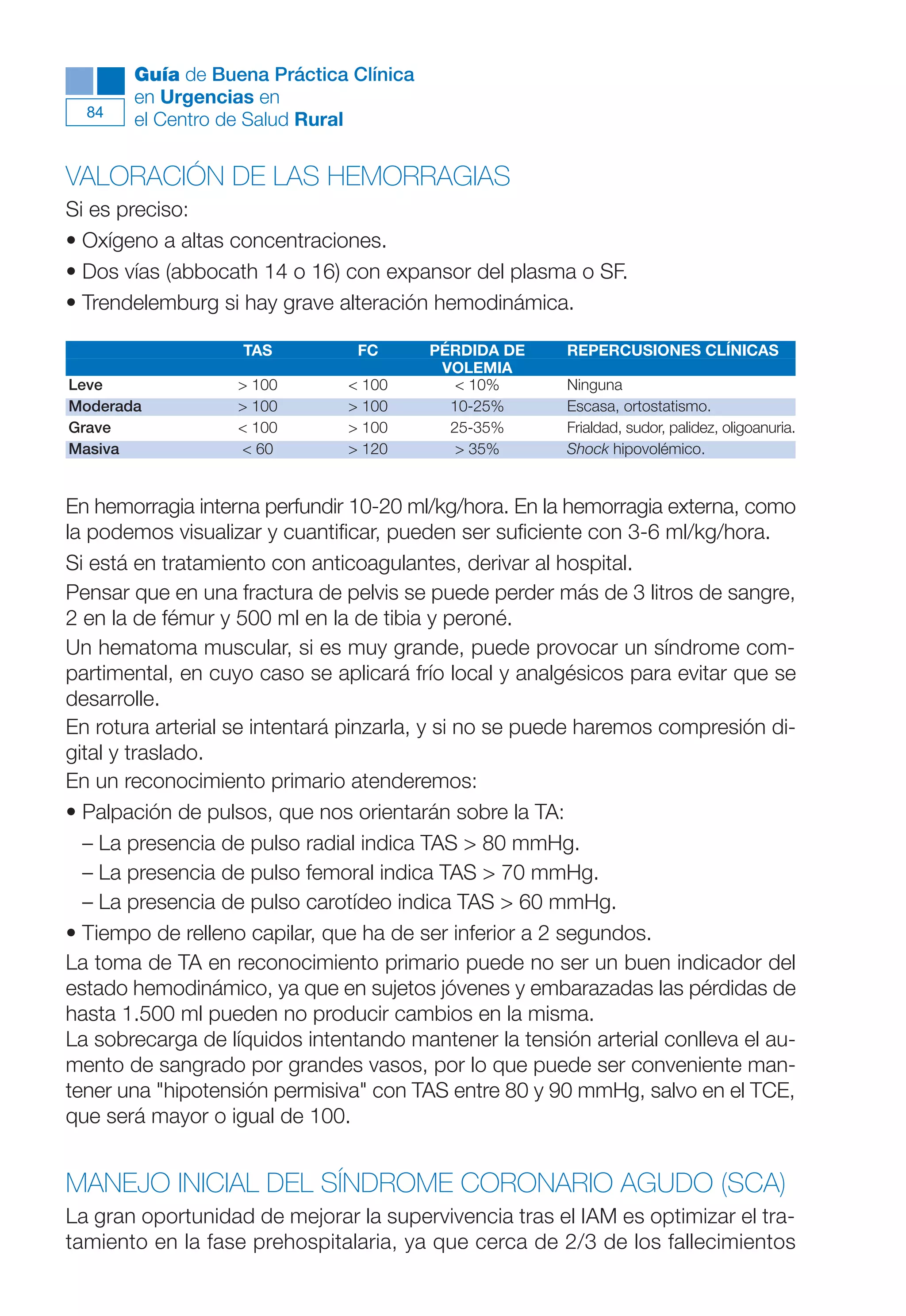 Maqueta V6.5.qxd   14/6/11     15:56   Página 84




             Guía de Buena Práctica Clínica
             en Urgencias en
        84
             el Centro de Salud Rural


      VALORACIÓN DE LAS HEMORRAGIAS
      Si es preciso:
      • Oxígeno a altas concentraciones.
      • Dos vías (abbocath 14 o 16) con expansor del plasma o SF.
      • Trendelemburg si hay grave alteración hemodinámica.

                             TAS          FC       PÉRDIDA DE   REPERCUSIONES CLÍNICAS
                                                    VOLEMIA
      Leve                   > 100       < 100        < 10%     Ninguna
      Moderada               > 100       > 100       10-25%     Escasa, ortostatismo.
      Grave                  < 100       > 100       25-35%     Frialdad, sudor, palidez, oligoanuria.
      Masiva                 < 60        > 120        > 35%     Shock hipovolémico.


      En hemorragia interna perfundir 10-20 ml/kg/hora. En la hemorragia externa, como
      la podemos visualizar y cuantificar, pueden ser suficiente con 3-6 ml/kg/hora.
      Si está en tratamiento con anticoagulantes, derivar al hospital.
      Pensar que en una fractura de pelvis se puede perder más de 3 litros de sangre,
      2 en la de fémur y 500 ml en la de tibia y peroné.
      Un hematoma muscular, si es muy grande, puede provocar un síndrome com-
      partimental, en cuyo caso se aplicará frío local y analgésicos para evitar que se
      desarrolle.
      En rotura arterial se intentará pinzarla, y si no se puede haremos compresión di-
      gital y traslado.
      En un reconocimiento primario atenderemos:
      • Palpación de pulsos, que nos orientarán sobre la TA:
        – La presencia de pulso radial indica TAS > 80 mmHg.
        – La presencia de pulso femoral indica TAS > 70 mmHg.
        – La presencia de pulso carotídeo indica TAS > 60 mmHg.
      • Tiempo de relleno capilar, que ha de ser inferior a 2 segundos.
      La toma de TA en reconocimiento primario puede no ser un buen indicador del
      estado hemodinámico, ya que en sujetos jóvenes y embarazadas las pérdidas de
      hasta 1.500 ml pueden no producir cambios en la misma.
      La sobrecarga de líquidos intentando mantener la tensión arterial conlleva el au-
      mento de sangrado por grandes vasos, por lo que puede ser conveniente man-
      tener una "hipotensión permisiva" con TAS entre 80 y 90 mmHg, salvo en el TCE,
      que será mayor o igual de 100.


      MANEJO INICIAL DEL SÍNDROME CORONARIO AGUDO (SCA)
      La gran oportunidad de mejorar la supervivencia tras el IAM es optimizar el tra-
      tamiento en la fase prehospitalaria, ya que cerca de 2/3 de los fallecimientos
 