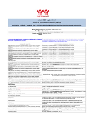 Modelo de Operación Modelo de Operación de Recaudación Fiscal
Macro Proceso Recaudación
Proceso Incentivos al cumplimiento...