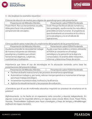 6
4. (Se desglosan los apartados requeridos)
Criterios de elección de medios para objetos de aprendizaje para cada presentación
Presentación de Métodos Híbridos Presentación sobre FODA Ponderado
Power Point. Por sus herramientas visuales,
útiles para hacer más accesible la
comprensión de conceptos.
Excel. Porque facilita el cálculo numérico y,
bien protegido, ayuda a evitar los naturales y
previsibles errores humanos. El propósito es
que el estudiante se concentre en lo crítico y
en lo estratégico y no en el cálculo de
operaciones.
Cómo ayudarán estos materiales al cumplimiento del propósito de las presentaciones
Presentación de Métodos Híbridos Presentación sobre FODA Ponderado
Ayudará a entender la necesidad de trabajar
de manera incluyente con distintos
paradigmas y modelos que utilizan
herramientas objetivas, subjetivas,
cuantitativas y cualitativas.
Ayuda a que hace análisis y síntesis utilizando
el FODA se concentre en el trabajo
estratégico y la operación se la deje a la
computadora. El analista debe interpretar,
informar y determinar líneas de acción.
Importancia que tiene el uso de tecnologías en la educación tomando como base las
presentaciones del presente trabajo
Presentación de Métodos Híbridos Presentación sobre FODA Ponderado
• Facilitan el diseño instruccional y los procesos de enseñanza-aprendizaje.
• Automatizan trabajos y, por tanto, reducen tiempo operativo e incrementan el tiempo
para hacer trabajo estratégico.
• Incrementan la productividad, la eficacia y la eficiencia.
• Agilizan la retroalimentación y los procesos de evaluación.
¿Consideras que el uso de multimedia educativa mejorará tus procesos de enseñanza en la
práctica?
Definitivamente. Lo ha hecho en mi experiencia como consultor y docente independiente. En
algunos cursos que he impartido alterno y en algunos casos vinculo Word, Excel, Power Point,
Youtube, TimelineMaker (software para hacer cronologías y líneas de tiempo) y MindManager
(software de mapas mentales).
 