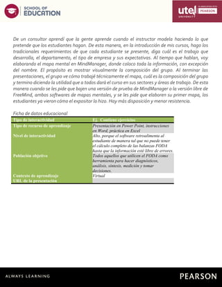 7
De un consultor aprendí que la gente aprende cuando el instructor modela haciendo lo que
pretende que los estudiantes hagan. De esta manera, en la introducción de mis cursos, hago los
tradicionales requerimientos de que cada estudiante se presente, diga cuál es el trabajo que
desarrolla, el departamento, el tipo de empresa y sus expectativas. Al tiempo que hablan, voy
elaborando el mapa mental en MindManager, donde coloco toda la información, con excepción
del nombre. El propósito es mostrar visualmente la composición del grupo. Al terminar las
presentaciones, el grupo ve cómo trabajé técnicamente el mapa, cuál es la composición del grupo
y termino diciendo la utilidad que a todos dará el curso en sus sectores y áreas de trabajo. De esta
manera cuando se les pide que bajen una versión de prueba de MindManager o la versión libre de
FreeMind, ambos softwares de mapas mentales, y se les pide que elaboren su primer mapa, los
estudiantes ya vieron cómo el expositor lo hizo. Hay más disposición y menor resistencia.
Ficha de datos educacional
Tipo de interactividad Ej. Contiene ejercicios
Tipo de recurso de aprendizaje Presentación en Power Point, instrucciones
en Word, práctica en Excel
Nivel de interactividad Alto, porque el software retroalimenta al
estudiante de manera tal que no puede tener
el cálculo completo de las balanzas FODA
hasta que la información esté libre de errores.
Población objetivo Todos aquellos que utilicen el FODA como
herramienta para hacer diagnósticos,
análisis, síntesis, medición y tomar
decisiones.
Contexto de aprendizaje Virtual
URL de la presentación
 