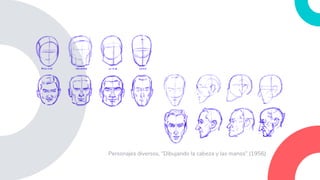 Personajes diversos, “Dibujando la cabeza y las manos” (1956)
 