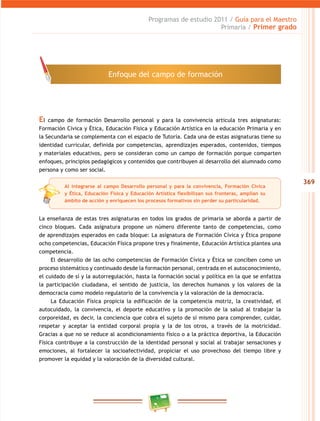 369
Programas de estudio 2011 / Guía para el maestro
Primaria / Primer grado
El campo de formación desarrollo personal y para la convivencia articula tres asignaturas:
Formación cívica y Ética, educación Física y educación artística en la educación Primaria y en
la Secundaria se complementa con el espacio de tutoría. cada una de estas asignaturas tiene su
identidad curricular, definida por competencias, aprendizajes esperados, contenidos, tiempos
y materiales educativos, pero se consideran como un campo de formación porque comparten
enfoques, principios pedagógicos y contenidos que contribuyen al desarrollo del alumnado como
persona y como ser social.
la enseñanza de estas tres asignaturas en todos los grados de primaria se aborda a partir de
cinco bloques. cada asignatura propone un número diferente tanto de competencias, como
de aprendizajes esperados en cada bloque: la asignatura de Formación cívica y Ética propone
ocho competencias, educación Física propone tres y finalmente, educación artística plantea una
competencia.
el desarrollo de las ocho competencias de Formación cívica y Ética se conciben como un
proceso sistemático y continuado desde la formación personal, centrada en el autoconocimiento,
el cuidado de sí y la autorregulación, hasta la formación social y política en la que se enfatiza
la participación ciudadana, el sentido de justicia, los derechos humanos y los valores de la
democracia como modelo regulatorio de la convivencia y la valoración de la democracia.
la educación Física propicia la edificación de la competencia motriz, la creatividad, el
autocuidado, la convivencia, el deporte educativo y la promoción de la salud al trabajar la
corporeidad, es decir, la conciencia que cobra el sujeto de sí mismo para comprender, cuidar,
respetar y aceptar la entidad corporal propia y la de los otros, a través de la motricidad.
Gracias a que no se reduce al acondicionamiento físico o a la práctica deportiva, la educación
Física contribuye a la construcción de la identidad personal y social al trabajar sensaciones y
emociones, al fortalecer la socioafectividad, propiciar el uso provechoso del tiempo libre y
promover la equidad y la valoración de la diversidad cultural.
enfoque del campo de formación
Al integrarse al campo Desarrollo personal y para la convivencia, Formación Cívica
y Ética, Educación Física y Educación Artística flexibilizan sus fronteras, amplían su
ámbito de acción y enriquecen los procesos formativos sin perder su particularidad.
 