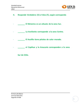SoledadJiménez
EducaciónDiferencial
UDLA
Primero año Básico
Ciencias Naturales
Segunda Unidad
5
II. Responde Verdadero (V) o Falso (F), según corresponda
- _______ El Metarma es un arbusto de la zona Sur.
- _______ La Avellanita corresponde a la zona Centro.
- _______ El Azulillo tiene pétalos de color morado.
- _______ el Copihue y la Araucaria corresponden a la zona
Sur de Chile.
 