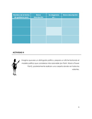 Nombre de la forma        Breve            Se degenera       Breve descripción
 de gobierno pura       descripción            en...




ACTIVIDAD 4



         Imagina que eres un distinguido político, prepara un afiche ilustrando el
         modelo político que consideras más razonable (en Paint, Word o Power
                Point), posteriormente realicen una carpeta donde ver todos los
                                                                        volantes.




                                                                                 6
 