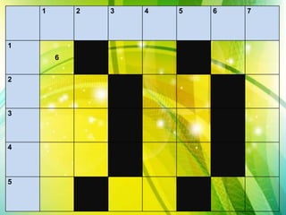 1 2 3 4 5 6 7
1
6
2
3
4
5
 