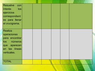 Resuelve con
interés los
ejercicios
correspondient
es para llenar
el crucigrama.
Realiza
operaciones
para encontrar
los números
que aparecen
en las líneas
verticales.
TOTAL
 