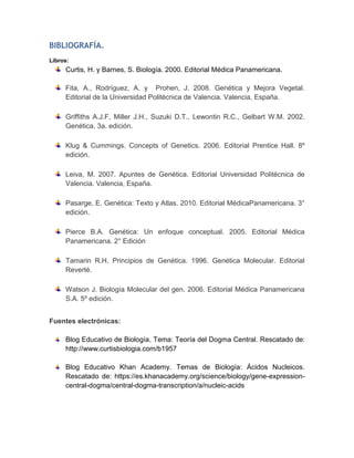 BIBLIOGRAFÍA.
Libros:
Curtis, H. y Barnes, S. Biología. 2000. Editorial Médica Panamericana.
Fita, A., Rodríguez, A. y Prohen, J. 2008. Genética y Mejora Vegetal.
Editorial de la Universidad Politécnica de Valencia. Valencia, España.
Griffiths A.J.F, Miller J.H., Suzuki D.T., Lewontin R.C., Gelbart W.M. 2002.
Genética. 3a. edición.
Klug & Cummings. Concepts of Genetics. 2006. Editorial Prentice Hall. 8º
edición.
Leiva, M. 2007. Apuntes de Genética. Editorial Universidad Politécnica de
Valencia. Valencia, España.
Pasarge, E. Genética: Texto y Atlas. 2010. Editorial MédicaPanamericana. 3°
edición.
Pierce B.A. Genética: Un enfoque conceptual. 2005. Editorial Médica
Panamericana. 2° Edición
Tamarin R.H. Principios de Genética. 1996. Genética Molecular. Editorial
Reverté.
Watson J. Biología Molecular del gen. 2006. Editorial Médica Panamericana
S.A. 5º edición.
Fuentes electrónicas:
Blog Educativo de Biología. Tema: Teoría del Dogma Central. Rescatado de:
http://www.curtisbiologia.com/b1957
Blog Educativo Khan Academy. Temas de Biología: Ácidos Nucleicos.
Rescatado de: https://es.khanacademy.org/science/biology/gene-expression-
central-dogma/central-dogma-transcription/a/nucleic-acids
 