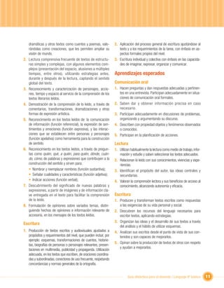 dramáticas y otros textos como cuentos y poemas, valo-         2. Aplicación del proceso general de escritura ajustándose al
     rándolas como creaciones, que les permiten ampliar su             texto y a los requerimientos de la tarea, con énfasis en as-
     visión de mundo.                                                  pectos formales propios del nivel.
2.   Lectura comprensiva frecuente de textos de estructu-           3. Escritura individual y colectiva con énfasis en las capacida-
     ras simples y complejas, con algunos elementos com-               des de imaginar, expresar, organizar y comunicar.
     plejos (presentación del espacio, alusiones a múltiples
     tiempos, entre otros), utilizando estrategias antes,           Aprendizajes esperados
     durante y después de la lectura, captando el sentido
     global del texto.                                              Comunicación oral
3.   Reconocimiento y caracterización de personajes, accio-         1. Hacen preguntas y dan respuestas adecuadas y pertinen-
     nes, tiempo y espacio al servicio de la comprensión de los        tes en una entrevista. Participan adecuadamente en situa-
     textos literarios leídos.                                         ciones de comunicación oral formales.
4.   Demostración de la comprensión de lo leído, a través de        2. Saben dar y obtener información precisa en caso
     comentarios, transformaciones, dramatizaciones y otras            necesario.
     formas de expresión artística.                                 3. Participan adecuadamente en discusiones de problemas,
5.   Reconocimiento en los textos leídos de: la comunicación           organizando y argumentando su discurso.
     de información (función referencial), la expresión de sen-     4. Describen con propiedad objetos y fenómenos observados
     timientos y emociones (función expresiva), y las interac-         o conocidos.
     ciones que se establecen entre personas y personajes           5. Participan en la planiﬁcación de acciones.
     (función apelativa) como herramienta para la construcción
     de sentido.                                                    Lectura
6.   Reconocimiento en los textos leídos, a través de pregun-       1. Utilizan habitualmente la lectura como medio de trabajo, infor-
     tas como quién, qué, a quién, para quién, dónde, cuán-            mación y estudio y saben seleccionar los textos adecuados.
     do, cómo, de palabras y expresiones que contribuyen a la       2. Relacionan lo leído con sus conocimientos, vivencias y expe-
     construcción del sentido y sirven para:                           riencias.
     • Nombrar y reemplazar nombres (función sustantiva);           3. Identiﬁcan el propósito del autor, las ideas centrales y
     • Señalar cualidades y características (función adjetiva);        secundarias.
     • Indicar acciones (función verbal);                           4. Valoran la comprensión lectora y sus beneﬁcios de acceso al
7.   Descubrimiento del significado de nuevas palabras y               conocimiento, alcanzando autonomía y eﬁcacia.
     expresiones, a partir de imágenes y de información cla-
     ve entregada en el texto para facilitar la comprensión         Escritura
     de lo leído.                                                   1. Producen y transforman textos escritos como respuestas
8.   Formulación de opiniones sobre variados temas, distin-            a las exigencias de su vida personal y social.
     guiendo hechos de opiniones e información relevante de         2. Descubren los recursos del lenguaje necesarios para
     accesoria, en los mensajes de los textos leídos.                  escribir textos, aplicando estrategias.
                                                                    3. Organizan las ideas y el desarrollo de sus textos a través
Escritura
                                                                       del análisis y el hábito de utilizar esquemas.
1. Producción de textos escritos y audiovisuales ajustados a        4. Analizan sus escritos desde el punto de vista de sus con-
   propósitos y requerimientos del nivel, que pueden incluir, por      tenidos y son capaces de mejorarlos.
   ejemplo: esquemas, transformaciones de cuentos, historie-
                                                                    5. Opinan sobre la producción de textos de otros con respeto
   tas, biografías de personas o personajes relevantes, presen-
                                                                       y ayudan a mejorarlos.
   taciones en multimedia, publicidad y propaganda. Utilización
   adecuada, en los textos que escriben, de oraciones coordina-
   das y subordinadas, conectores de uso frecuente, respetando
   concordancias y normas generales de la ortografía.


                                                                             Guía didáctica para el docente / Lenguaje 6º básico         11
 