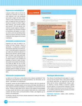 Sugerencias metodológicas
  Luego de analizar cada uno de los ele-           Lectura central                              Conoce el texto
  mentos que conforman una noticia es-
  crita, pregunte a los y las estudiantes
  qué sucede si alguno de estos compo-                                                                La noticia
  nentes se omite. Observarán que el epí-                                                             En esta sección te invitamos a conocer las características del texto que has leído.
                                                                                                      Observa atentamente el siguiente esquema.
  grafe, la bajada de título y la imagen no                                                                                                                                                                            La fecha
  siempre se incluyen en el texto. Pregún-                El epígrafe in-
                                                          formación que
                                                                                                                                                                                                 7 de agosto de 2009   contextualiza la
                                                                                 La decisión se enmarca dentro de la celebración del “Día del niño”                                                                    información.
  teles entonces: ¿qué razones justiﬁcan                  complementa
                                                          al título.             Niños de hasta 12 años ingresarán gratis a Parques                                                                                    El título
  esta decisión? ¿Por qué algunas infor-                          Titular o      Nacionales este n de semana                                                                                                           presenta cuál
  maciones ocupan páginas completas y                          encabezado
                                                                                 La Ministra de Agricultura realizó un especial llamado a los niños y niñas para
                                                                                                                                                                                                                       es el hecho
                                                                                                                                                                                                                       noticioso.
  otras espacios muy pequeños? Explique                                          cuidar el medio ambiente.
                                                                                                                                                                                                                       La bajada de tí-
                                                          Primer párrafo         Como una forma de incentivar a los menores a valorar la rique-
  la importancia del espacio en la pren-                  o Lead expone          za natural de Chile y al cuidado del medio ambiente, la Ministra
                                                                                 de Agricultura, Marigen Hornkohl, anunció que niños de hasta
                                                                                                                                                                                                                       tulo especiﬁca
                                                                                                                                                                                                                       la información
  sa escrita y cómo los periodistas deben                 una síntesis de
                                                          la información.
                                                                                 12 años podrán ingresar gratuitamente a los Parques y Reservas
                                                                                 Nacionales y Monumentos Naturales a nivel nacional, para este
                                                                                                                                                                                                                       del título.

  adecuar sus textos noticiosos al formato                           Cuerpo
                                                                                 sábado 8 y domingo 9 de agosto, en el marco de la celebración
                                                                                 del “Día del niño”.
                                                                                                                                                                                                                       La imagen es todo
                                                                                                                                                                                                                       elemento visual
  y extensión de las páginas de los diarios                                      La autoridad destacó que esta determinación, que se hace efec-
                                                                                 tiva a través de la Corporación Nacional Forestal (CONAF), res-
                                                                                                                                                                                                                       que complementa
                                                                                                                                                                                                                       la información. La
  o periódicos.                                                                  ponde a que “el Gobierno considera relevante que la comunidad
                                                                                 y en especial los niños conozcan estas áreas protegidas del Esta-                                                                     explicación que
                                                                                 do que preservan en el país ecosistemas y ambientes culturales              La autoridad de la cartera entregó árboles nativos para   la acompaña se
                                                                                                                                                             que fueran plantados en un centro educativo de Maipú.
                                                                                 únicos a nivel mundial”.                                                                                                              denomina “lectura de
  Actividades complementarias                                                    La Ministra informó que este ﬁn de semana los 33 parques, las 48 reservas y los 15 monumentos que
                                                                                 existen en Chile “estarán abiertos para que las familias puedan pasar un ﬁn de semana en medio de la
                                                                                                                                                                                                                       foto” o “pie de foto”.

                                                                                 naturaleza, junto a especies milenarias y propias de nuestro país”.
  Sugerimos que luego de analizar la es-                                                     Fuente: Secretaría de Comunicaciones de la Corporación Nacional Forestal (CONAF) en www.conaf.cl (adaptación)


  tructura del texto noticioso, ofrezca la
  oportunidad de observarla en recientes                                                                Actividad 1

  informaciones aparecidas en la prensa es-                                                              1. Junto a un compañero o compañera, revisen diarios o revistas que conten-
                                                                                                               gan textos noticiosos y comprueben si se organizan según la estructura pre-
  crita. En esta oportunidad, le proponemos                                                                    sentada en el esquema anterior.
  que realice esta actividad de aplicación en
  diarios que los alumnos y alumnas puedan
                                                                              Unidad 1                   2. De acuerdo con lo observado, construyan una deﬁnición de noticia. Anóten-
                                                                                                               la en su cuaderno.

  llevar a la clase o que usted pueda facili-
  tar: muchos no estarán familiarizados con                                                           Integra tus conocimientos
  el soporte impreso de los periódicos (la                                                            La noticia
                                                                                                      Es un tipo de texto informativo característico de los medios de comunicación perio-
  búsqueda en Internet, la radio o la televi-                                                         dísticos, cuyo objetivo es comunicar una información de interés público, en forma
  sión pueden ser las fuentes de información                                                          clara, breve, rápida y objetiva.
                                                                                                      La noticia debe informar los hechos que comunica de la manera más exacta y ve-
  más usadas por ellos). Por eso es conve-                                                            raz posible. Lo que intenta es reﬂejar la realidad en el texto para que sea el lector, el
  niente que los conozcan a través de esta                                                            televidente o el auditor quien se forme una opinión de los sucesos que se presentan.
                                                                                                      Considerando estas características, la función del lenguaje que predomina en la no-
  experiencia. El curso puede distribuirse en                                                         ticia es la función referencial o representativa.
  pequeños grupos de trabajo, que asuman
  el análisis de una sección determinada del         70       Unidad 3: El hogar de todos…

  diario.

  Información complementaria                                                                                             Estrategias diferenciadas
  La noticia es un texto que se ubica dentro de los “géneros periodísticos”. Esta                                        Para aﬁanzar el aprendizaje de esta página, le sugeri-
  clasiﬁcación contempla tres tipos de textos periodísticos: los informativos, los de                                    mos que sean los propios niños y niñas quienes decidan
  opinión y los híbridos o de interpretación.                                                                            qué noticias seleccionar, les sugerimos que usted les
  Al respecto, precise que pese al objetivo del texto noticioso, este no es garantía de                                  deﬁna solo los temas: medioambiente, música, políti-
  verdad absoluta o completa respecto de los hechos informados. Normalmente en                                           ca, deporte y ciencias. Ínstelos a conversar y explicar
  estos mediarán las fuentes consultadas y la profundidad en el conocimiento de los                                      por qué caliﬁcan o no como hechos noticiosos. De este
  hechos. También se debe aclarar que es cada vez más evidente la intencionalidad                                        modo, podrán comprender por qué una información es o
  en dirigir y decidir qué informar y qué considerar noticia dentro de un determinado                                    no una noticia y prepararse para los factores de interés
  contexto. Del mismo modo, es frecuente deﬁnir el titular y las imágenes que se                                         periodístico de la siguiente página.
  incluirán como destacados.                                                                                             Habilidades implicadas: analizar, inferir, identiﬁcar,
  En deﬁnitiva, cada vez más el hecho noticioso depende de la selección del medio y                                      aplicar, seleccionar.
  de la edición periodística.


112 Guía didáctica para el docente / Lenguaje 6º básico
 