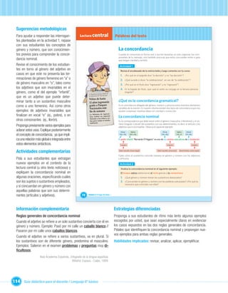 Sugerencias metodológicas
  Para ayudar a responder las interrogan-             Lectura central                            Palabras del texto
  tes planteadas en la actividad 1, repase
  con sus estudiantes los conceptos de
  género y número, que son conocimien-                                                              La concordancia
  tos previos para comprender la concor-                                                            Cuando te comunicas en forma oral o escrita necesitas no solo organizar los com-
                                                                                                    ponentes de tu mensaje, sino también procurar que estos concuerden entre sí para
  dancia nominal.                                                                                   que tengan claridad y sentido.
  Revise el conocimiento de los estudian-                                                            Actividad 1
  tes en torno al género del adjetivo en                                                              Revisa el encabezado de la noticia leída y luego comenta con tu curso:
  casos en que este no presenta las ter-                                                              1. ¿Por qué en el epígrafe dice “la decisión” y no “las decisión”?
  minaciones de género femenino en “a” o                                                              2. ¿Qué sucede si dices “la celebraciones”, en vez de “la celebración”?
  de género masculino en “o”; tales como                                                              3. ¿Por qué en el título dice “ingresarán” y no “ingresará”?
  los adjetivos que son invariables en el                                                             4. En la bajada de título, ¿por qué el verbo se conjuga en la tercera persona
  género, como el del ejemplo “infantil”,                    La decisión se enmarca dentro de
                                                                                                              singular?

  que es un adjetivo que puede deter-                        la celebración del “Día del niño”

                                                             Niños de hasta
  minar tanto a un sustantivo masculino                      12 años ingresarán
                                                                                                    ¿Qué es la concordancia gramatical?
  como a uno femenino. Así como otros                        gratis a Parques                       Es la coincidencia obligada del género, número y persona entre distintos elementos
                                                             Nacionales este                        variables de la oración. En nuestro idioma existen dos tipos de concordancia que nos
  ejemplos de adjetivos invariables que                       n de semana                           ayudan a expresar nuestras ideas con claridad y corrección:
  ﬁnalizan en vocal “e” (ej., pobre), o en                    La Ministra de Agricul-
                                                              tura realizó un especial              La concordancia nominal
                                                              llamado a los niños y ni-
  otras consonantes (ej., llorón).                            ñas para cuidar el medio              Es la correspondencia que debe existir entre el género (masculino o femenino) y el nú-
                                                              ambiente.
                                                                                                    mero (singular o plural) del sustantivo con sus determinantes, es decir, el artículo y los
  Proponga previamente varios ejemplos para                                                         adjetivos que lo acompañan. Observa el siguiente ejemplo:
  aclarar estos usos. Explique posteriormente                                                         Artículo        Adjetivo                        Artículo                   Adjetivo        Artículo
  el concepto de concordancia, ya que impli-                                                         masc., sing.    masc., sing.                    masc., sing.                masc., pl.     fem., sing.


  ca una relación más global e integrada entre                                                      El jardín infantil “Bernardo O’Higgins” es uno de los centros educativos de la fundación.

  estos elementos sintácticos.                                               Unidad 1                 Sustantivo                                              Sustantivo                                  Sustantivo


  Actividades complementarias                                                                       Género masculino, número singular          Género masculino, número plural        Género femenino, número singular

                                                                                                    Fíjate cómo el sustantivo coincide siempre en género y número con los adjetivos
  Pida a sus estudiantes que extraigan                                                              y artículos.

  nuevos ejemplos en el contexto de la                                                               Actividad 2
  lectura central (u otro texto noticioso) y                                                          Analiza la concordancia nominal en el siguiente ejemplo:
  expliquen la concordancia nominal en                                                                El bosque nativo sobrevive en el norte gracias a la camanchaca
  algunas oraciones, especiﬁcando cuáles                                                              1. ¿Qué género y número tienen los sustantivos destacados?
  son los sujetos o sustantivos empleados,                                                            2. ¿Concuerdan en género y número con las palabras subrayadas? ¿Por qué es
                                                                                                              necesario que coincidan con ellas?
  y si concuerdan en género y número con
  aquellas palabras que son sus determi-
  nantes (artículos y adjetivos).                      72    Unidad 3: El hogar de todos…




  Información complementaria                                                                     Estrategias diferenciadas
  Reglas generales de concordancia nominal                                                       Proponga a sus estudiantes de ritmo más lento algunos ejemplos
  Cuando el adjetivo se reﬁere a un solo sustantivo concierta con él en                          escogidos por usted, que sean especialmente claros en evidenciar
  género y número. Ejemplo: Pasó por mi calle un caballo blanco.//                               los casos expuestos en las dos reglas generales de concordancia.
  Pasaron por mi calle unos caballos blancos.                                                    Pídales que identiﬁquen la concordancia nominal y propongan nue-
                                                                                                 vos ejemplos para ambas reglas generales.
  Cuando el adjetivo se reﬁere a varios sustantivos, va en plural. Si
  los sustantivos son de diferente género, predomina el masculino.                               Habilidades implicadas: revisar, analizar, aplicar, ejempliﬁcar.
  Ejemplos: Salieron en el examen problemas y preguntas muy di-
  ﬁcultosos.
                     Real Academia Española, Ortografía de la lengua española.
                                              MAdrid: Espasa - Calpe, 1999.




114 Guía didáctica para el docente / Lenguaje 6º básico
 