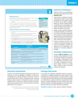 Unidad 3

                                                                                                                                                                                    Unidad   Sugerencias metodológicas
                                                                                                                                                                                    3        Revise en común con sus estudiantes las
                                                                                                                                                                                             respuestas a las preguntas de la sección
                                                                                                                                                                                             Después de leer.
    Después de leer
    Con la ayuda de tu profesor o profesora comenta la lectura con tu grupo curso. Para
                                                                                                                                                                                             Luego oriente la actividad de transfor-
                                                                                                                                                    Saber más
    apoyar su comentario guíense por las siguientes preguntas.                                                                                                                               mación textual, invítelos a revisar la tabla
                                                                                                                                         ¿Qué diferencia a un cuento
    1. ¿Cómo es la familia del anciano? ¿Por qué creen que apoyó su idea de mover las                                                    de una noticia?                                     comparativa para que puedan visualizar
        montañas?                                                                                                                        Un cuento es un relato literario                    los cambios en los estilos de lenguaje.
    2. ¿Qué les parece la opinión de Zuang? ¿Consideran que es un hombre sabio?                                                          basado en la imaginación y sen-

    3. En la vida cotidiana, ¿cómo se puede llevar a la práctica la enseñanza del anciano?
                                                                                                                                         sibilidad especial de su autor,
                                                                                                                                         una noticia en cambio, un hecho
                                                                                                                                                                                             Pídales que subrayen aquellas expresio-
    Te invitamos a que junto con un compañero o compañera, empleen sus habilidades
                                                                                                                                         real que debe ser comunicado                        nes literarias que no son recogidas en la
                                                                                                                                         con objetividad para no alterar su
    y conocimientos con ambos tipos de textos y transformen el cuento leído en una                                                       realidad.                                           columna que ilustra el texto noticioso. So-
    noticia. ¿Es posible hacer esto?
                                                                                                                                                                                             licíteles que expliquen esta omisión.
    Transformando un cuento en noticia
                                                                                                                                                                                             Ínstelos a revisar la actividad realizada en
    1. El primer paso es que analicen algunos aspectos fundamentales del cuento leí-
        do, para ello:                                                                                                                                                                       la evaluación diagnóstica, en donde hicie-
        • Hagan una lista con los principales acontecimientos o hechos del cuento.                                                                                                           ron un primer acercamiento comparativo
        • ¿Cuál dirían que es el acontecimiento principal de este relato?
        • Presenten sus respuestas al curso. En conjunto, deﬁnan cuál es el hecho prin-
                                                                                                                                                                                             entre el cuento y la noticia. Pídales como
          cipal del texto leído.                                                                                                                                                             experiencia previa a la transformación de
    2. Como segundo paso tengan en cuenta que el objetivo principal de un texto no-                                                                                                          textos, que incorporen los contenidos tra-
        ticioso es informar, a diferencia de los textos narrativos literarios, que cuentan o
        relatan una historia ﬁcticia, es decir, creada por la imaginación del autor.                                                                                                         tados y enriquezcan esta comparación,
    3. Finalmente, ensayen la transformación del cuento leído, cambiando las aﬁrma-
        ciones subjetivas y literarias, por aﬁrmaciones objetivas y precisas como las de
                                                                                                                                                                                             El ejercicio 3, posterior a la lectura, invita
        una noticia. Para ello apóyense en la siguiente tabla comparativa.                                                                                                                   a acercar las enseñanzas del relato a la
                                                                                                                                                                                             vida de los estudiantes. Considere esta
                                                                                Tabla comparativa
                                                                                                                                                                                             instancia como una oportunidad para
                    Texto noticioso                                            El cuento dice…                                        En lenguaje noticioso diría…
         Se preﬁere un registro de lenguaje obje- Todos los días, el viejecito tenía que hacer un enorme rodeo para llegar has- Un anciano debe caminar diariamente extensos te-
                                                                                                                                                                                             profundizar en el derecho abordado en
         tivo y formal.                           ta la aldea de pescadores que se apretujaba entre las montañas y la playa. rritorios para llegar hasta una aldea de pescadores.            la Unidad.
         Predominan las oraciones enunciativas, es de- – ¿Y si todos juntos corriésemos las montañas? De ese modo podría- Juntos decidieron…
         cir aquellas que aﬁrman o niegan algún hecho. mos abrir un camino hacia el este y llegar derecho al mar.                                                                            Actividades complementarias
         Se preﬁere la tercera persona singular o ¿Cómo podrán mover las montañas? ¿Dónde van a llevar toda esa tie- Ellos comenzaron a trabajar…
         plural; él, ella, o ellos, ellas.        rra y las piedras que saquen?                                                                                                              Durante el Taller de escritura, en cada
         Los verbos de las ideas principales se ¡Tan viejo y tan débil como es usted…! ¿Cree que podrá mover las mon- Zuang se burló del anciano…
                                                                                                                                                                                             una de las sesiones planiﬁque un momen-
         conjugan en modo indicativo.           tañas Taijang y Wangwu? ¡No me haga reír!                                                                                                    to breve para compartir las noticias del
         Se evitan expresiones subjetivas del Y como, que yo sepa, las montañas no crecen, algún día terminaremos Terminarán el trabajo porque …                                             día, (nacionales e internacionales). Anime
         autor.                               y habrá un camino directo entre mi casa y el mar.
                                                                                                                                                                                             a los estudiantes a informarse por diver-
         Se emplean términos especíﬁcos, técni- En la antigua China, en una zona de montañas altas y nevadas…
         cos o cientíﬁcos.
                                                                                                                                En China en la zona de…
                                                                                                                                                                                             sos medios, contrastando las informa-
                                                                                                                                                                                             ciones recibidas. Promueva una actitud
                                                                                                                                                                                             crítica y reﬂexiva en torno a los hechos
                                                                                                                                             Unidad 3: El hogar de todos…           77       noticiosos que comparten.


Información complementaria                                                                                                                       Estrategias diferenciadas
Escribir es una actividad cognoscitiva compleja que requiere el de-                                                                              Los conceptos de subjetividad y objetividad, pueden ser nuevamen-
sarrollo de una serie de habilidades y estrategias. La escritura es                                                                              te discutidos con aquellos estudiantes que usted considere menos
una habilidad que se alimenta del habla y de la lectura. Existe una                                                                              preparados para la actividad propuesta. Así podrá ahondar con ellos
estrecha relación entre la lectura y la expresión escrita; una lectura                                                                           en el cuadro que presenta las diferencias entre el lenguaje empleado
frecuente y atenta conduce, en la mayoría de los casos, a una buena                                                                              en el relato literario y aquél que utilizarán en la producción de texto
expresión escrita. La lectura es el medio más útil para el perfeccio-                                                                            noticioso. A aquellos estudiantes que usted considere mejor prepa-
namiento de la expresión escrita: “el arte de escribir es una prolon-                                                                            rados para enfrentar la actividad propóngales, como desafío “extra”,
gación de leer, no su reverso […]                                                                                                                revisar la coherencia y la cohesión del texto que prepararán.
          Francisco Galera Noguera, “La lecto-escritura: métodos y procesos”,                                                                    Habilidades implicadas: revisar, comparar, transformar, relacionar.
               en: Antonio Mendoza Fillola. Didáctica de la Lengua y Literatura.
                                                  Madrid: Prentice Hall, 2003.




                                                                                                                                                                 Guía didáctica para el docente / Lenguaje 6º básico                   119
 