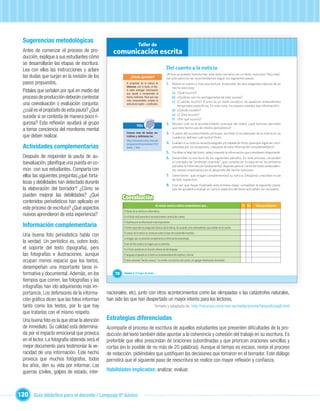 Sugerencias metodológicas
                                                                         Taller de
  Antes de comenzar el proceso de pro-              comunicación escrita
  ducción, explique a sus estudiantes cómo
  se desarrollarán las etapas de escritura.
  Lea con ellos las instrucciones y aclare                                                             Del cuento a la noticia
                                                                                                       ¡Ahora ya pueden transformar este texto narrativo en un texto noticioso! Para reali-
  las dudas que surjan en la revisión de los                     ¿Cómo aprendo?                        zar este ejercicio les recomendamos seguir los siguientes pasos:
  pasos propuestos.                                         El propósito de la noticia es              1. Relean el cuento y, tras esta lectura, respondan las seis preguntas básicas de un
                                                            informar, por lo tanto, el títu-              hecho noticioso:
  Pídales que señalen por qué en medio del                  lo debe entregar información
                                                            que ayude a comprender el                     a) ¿Qué ocurrió?
  proceso de producción deberán contestar                   hecho noticioso. Para que sea                 b) ¿Quiénes son los protagonistas de este suceso?
                                                            más comprensible, emplea la                   c) ¿Cuándo ocurrió? (Como es un texto narrativo, no aparecen antecedentes
  una coevaluación o evaluación conjunta:                   estructura sujeto + predicado.
                                                                                                             temporales especíﬁcos. En este caso, incorporen ustedes esa información).
  ¿cuál es el propósito de esta pauta? ¿Qué                                                               d) ¿Dónde sucedió?
                                                                                                          e) ¿Cómo ocurrió?
  sucede si se contesta de manera poco ri-                                                                f) ¿Por qué ocurrió?
  gurosa? Esta reﬂexión ayudará al grupo                                TICs
                                                                                                       2. Revisen cuál es el acontecimiento principal del relato: ¿qué factores permiten
                                                                                                          que este hecho sea de interés periodístico?
  a tomar conciencia del monitoreo mental
                                                            Conoce más de textos na-                   3. A partir del acontecimiento principal, escriban el encabezado de la noticia en su
  que deben realizar.                                       rrativos y noticiosos en:                         cuaderno: deﬁnan cuál será el título.
                                                            http://recursos.cnice.mec.es/
                                                                                                       4. Evalúen si su noticia necesita epígrafe y/o bajada de título, para que logre ser com-
  Actividades complementarias
                                                            lengua/profesores/eso1/t2/
                                                            teoria_1.htm                                      prendida por los receptores, ¿requiere de esta información complementaria?
                                                                                                       5. Escriban el lead del texto, seleccionando la información que consideren importante.
  Después de responder la pauta de au-                                                                 6. Desarrollen la escritura de los siguientes párrafos. En este proceso, recuerden
  toevaluación, planiﬁque una puesta en co-                                                                   el concepto de “pirámide invertida”, que consiste en incorporar en los primeros
                                                                                                              párrafos la información fundamental, dejando para el cierre del texto anteceden-
  mún con sus estudiantes. Comparta con                                                                       tes menos importantes en el desarrollo del hecho noticioso.
  ellos las siguientes preguntas:¿qué forta-                                                           7. Determinen qué imagen complementará su noticia. Dibújenla y escriban el pie
                                                                                                              de foto respectivo.
  lezas y debilidades han detectado durante                                                            8. Una vez que hayan ﬁnalizado esta primera etapa, completen la siguiente pauta,
  la elaboración del borrador? ¿Cómo se                                                                       que les ayudará a evaluar en común aspectos del texto que deben ser revisados.
  pueden mejorar las debilidades? ¿Qué
                                                          Coevaluación
  contenidos periodísticos han aplicado en
  este proceso de escritura? ¿Qué aspectos
                                                                          Unidad 1           Al revisar nuestra noticia comprobamos que…                                   Sí No   Solo parcialmente
                                                          El titular de la noticia es informativo.
  nuevos aprendieron de esta experiencia?                 En el título está presente el acontecimiento central del cuento.
                                                          El lead resume la información más importante.
  Información complementaria                              El texto responde las preguntas básicas de la noticia, de acuerdo a los antecedentes que existen en el cuento.
                                                          El cuerpo de la noticia se construye sobre la base de la pirámide invertida.
  Una buena foto periodística habla con
                                                          La imagen que se presenta complementa la información presentada.
  la verdad. Un periódico es, sobre todo,                 El pie de foto explica la imagen que se presenta.
  el soporte del texto (tipografía), pero                 En el texto predomina la función referencial del lenguaje.
  las fotografías e ilustraciones, aunque                 El lenguaje empleado en el texto es fundamentalmente objetivo y formal.

  ocupan menos espacio que los textos,                    El texto presenta “hechos veraces” (se remite a los hechos del cuento, sin agregar información inventada).

  desempeñan una importante tarea in-
  formativa y documental. Además, en los             78   Unidad 3: El hogar de todos…

  tiempos que corren, las fotografías y las
  infografías han ido adquiriendo más im-
  portancia. Los defensores de la informa-       nacionales, etc), junto con otros acontecimientos como las olimpiadas o las catástrofes naturales,
  ción gráﬁca dicen que las fotos informan       han sido las que han despertado un mayor interés para los lectores.
  tanto como los textos, por lo que hay                                                    Tomado y adaptado de: http://recursos.cnice.mec.es/media/prensa/bloque8/pag9.html
  que tratarlas con el mismo respeto.
  Una buena foto es la que atrae la atención     Estrategias diferenciadas
  de inmediato. Su calidad está determina-       Acompañe el proceso de escritura de aquellos estudiantes que presenten diﬁcultades de la pro-
  da por el impacto emocional que provoca        ducción del texto también debe apuntar a la coherencia y cohesión del trabajo en su escritura. Es
  en el lector. La fotografía obtenida será el   preferible que ellos prescindan de oraciones subordinadas y que prioricen oraciones sencillas y
  mejor documento para testimoniar la ve-        cortas (en lo posible de no más de 20 palabras). Aunque el tiempo es escaso, revise el proceso
  racidad de una información. Este hecho         de redacción, pidiéndoles que justiﬁquen las decisiones que tomaron en el borrador. Este diálogo
  provoca que muchos fotógrafos, todos           permitirá que el siguiente paso de reescritura se realice con mayor reﬂexión y conﬁanza.
  los años, den su vida por informar. Las
  guerras (civiles, golpes de estado, inter-     Habilidades implicadas: analizar, evaluar.



120 Guía didáctica para el docente / Lenguaje 6º básico
 