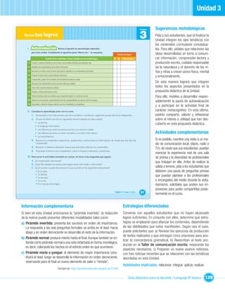 Unidad 3

                                                                                                                                         Unidad   Sugerencias metodológicas
  Revisa tus              logros                                                                                                         3        Pida a sus estudiantes, que al ﬁnalizar la
                                                                                                                                                  Unidad integren los ejes temáticos con
                                                                                                                                                  los contenidos curriculares conceptua-
    I.   Autoevaluación                         Revisa si lograste los aprendizajes esperados                                                     les. Para ello, pídales que relacionen las
         para esta unidad, completando la siguiente pauta. Marca con  tu respuesta.
                                                                                                             Niveles de logros                    ideas desarrolladas en torno a comuni-
                             A partir de los contenidos y temas tratados en esta unidad logré...          Sí No    Puedo mejorar                  car información, comprensión lectora y
     1 Conocer y valorar el derecho a crecer sano y en un medio ambiente que proteja la vida.                                                     producción escrita, cuidado responsable
     2 Identiﬁcar las características de un texto informativo.                                                                                    de la naturaleza y el derecho de los ni-
     3 Reconocer la noticia como un texto informativo e identiﬁcar sus componentes principales.                                                   ños y niñas a crecer sanos física, mental
     4 Producir en forma oral y escrita titulares noticiosos.
                                                                                                                                                  y emocionalmente.
     5 Comprender y aplicar los conceptos de concordancia nominal y verbal.
     6 Reconocer las características de los avances noticiosos radiales.
                                                                                                                                                  De esta manera logrará que integren
     7 Crear y leer avances noticiosos radiales.                                                                                                  todos los aspectos presentados en la
     8 Producir un texto informativo escrito.                                                                                                     propuesta didáctica de la Unidad.
     9 Valorar la lectura como una práctica que me permite ampliar mi visión de mundo.                                                            Para ello, ínstelos a desarrollar respon-
     10 Valorar la comunicación, especialmente la escrita, comprendiendo sus efectos sobre el receptor.
                                                                                                                                                  sablemente la pauta de autoevaluación
     11 Desarrollar y valorar el trabajo colectivo con mis compañeros y compañeras.
                                                                                                                                                  y a participar en la actividad ﬁnal de
    II. Coevalúa tu aprendizaje junto con tu curso.                                                                                               carácter metacognitivo. En esta última,
        1. De acuerdo a las indicaciones que dé tu profesor o profesora, organicen grupos de cinco integrantes.                                   podrán compartir, valorar y reﬂexionar
        2. Al azar recibirán uno de los siguientes temas tratados en esta unidad:                                                                 sobre el interés o utilidad que han des-
               •   La noticia.
                                                                                                                                                  cubierto en esta propuesta didáctica.
               •   El lenguaje informativo.
               •   Las diferencias entre la prensa escrita y un noticiero radial.
               •   Las diferencias entre un texto narrativo y un texto informativo.                                                               Actividades complementarias
               •   La concordancia.
         3. Revisen los contenidos respectivos, prepárenlos y estructuren la información, de modo que sea fácil de                                Si es posible, coordine una visita a un me-
               comprender.                                                                                                                        dio de comunicación local, (diario, radio o
         4. Busquen o elaboren ejemplos nuevos que permitan aﬁanzar los contenidos.
                                                                                                                                                  TV), de modo que sus estudiantes, puedan
         5. Presenten el tema a sus compañeros, como si fuesen profesores y profesoras.
                                                                                                                                                  vivenciar la experiencia real de una sala
    III. Para cerrar la actividad comenten en común, en torno a las preguntas que siguen:                                                         de prensa y la diversidad de profesionales
          A. ¿Es importante informarse?
                                                                                                                                                  que trabajan en ella. Antes de realizar la
          B. ¿Qué diﬁcultades encuentro para lograr estar informado o informada?
          C. ¿Qué sucede cuando desconocen lo que sucede en las siguientes situaciones?                                                           salida a terreno, pída a los estudiantes que
              • En tu país.                                                                                                                       elaboren una pauta de preguntas previas
              • Tu familia.
              • Tu escuela.
                                                                                                                                                  que puedan plantear a los profesionales
              • Tu curso.                                                                                                                         o encargados del medio durante la visita.
              • En un grupo de amigos.                                                                                                            Asimismo, solicíteles que anoten sus im-
                                                                                                                                                  presiones para poder compartirlas poste-
                                                                                                          Unidad 3: El hogar de todos…   87       riormente en el curso.


Información complementaria                                                                                         Estrategias diferenciadas
Si bien en esta Unidad priorizamos la “pirámide invertida”, la redacción                                           Converse con aquellos estudiantes que no hayan alcanzado
de la noticia puede presentar diferentes modalidades tales como:                                                   logros suﬁcientes. En conjunto con ellos, determine qué estra-
a) Pirámide invertida: presenta los sucesos en orden de importancia.                                               tegias se emplearán para aﬁanzar los contenidos, dependiendo
   La respuesta a las seis preguntas formales va arriba en el lead. Hacia                                          de las debilidades que estos maniﬁesten. Según sea el caso,
   abajo y en orden decreciente se desarrolla el resto de la información.                                          puede solicitarles que: a) Revisen los ejercicios de producción
                                                                                                                   de textos realizados y que extraigan cinco oraciones para ana-
b) Pirámide normal: produce interés hasta el ﬁnal. Aunque también se en-
                                                                                                                   lizar la concordancia gramatical, b) Reescriban el texto pro-
   tiende como pirámide normal a una nota redactada en forma cronológica,
                                                                                                                   ducido en el Taller de comunicación escrita, mejorando los
   es decir, colocando los hechos en el estricto orden en que ocurrieron.
                                                                                                                   aspectos necesarios, c) Preparen un nuevo avance noticioso,
c) Pirámide mixta o yunque: el elemento de mayor importancia cons-                                                 con tres noticias recientes que se relacionen con las temáticas
   tituirá el lead, luego se desarrolla la información en orden decreciente,                                       abordadas en esta Unidad.
   reservando para el ﬁnal un nuevo elemento de valor o “remate”.
                                                                                                                   Habilidades implicadas: relacionar, integrar, aplicar, evaluar.
                                                Tomado de: http://periodismoescolar.iespana.es/3.html


                                                                                                                          Guía didáctica para el docente / Lenguaje 6º básico             129
 