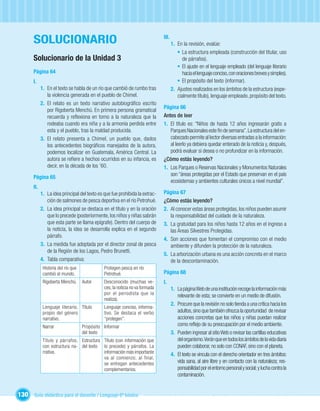SOLUCIONARIO                                                            III.
                                                                                      1. En la revisión, evalúe:
                                                                                         • La estructura empleada (construcción del titular, uso
       Solucionario de la Unidad 3                                                          de párrafos).
                                                                                         • El ajuste en el lenguaje empleado (del lenguaje literario
       Página 64                                                                            hacia el lenguaje conciso, con oraciones breves y simples).
       I.                                                                                • El propósito del texto (informar).
             1. En el texto se habla de un río que cambió de rumbo tras               2. Ajustes realizados en los ámbitos de la estructura (espe-
                la violencia generada en el pueblo de Chimel.                            cialmente título), lenguaje empleado, propósito del texto.
             2. El relato es un texto narrativo autobiográﬁco escrito
                                                                               Página 66
                por Rigoberta Menchú. En primera persona gramatical
                recuerda y reﬂexiona en torno a la naturaleza que la           Antes de leer
                rodeaba cuando era niña y a la armonía perdida entre           1. El título es: “Niños de hasta 12 años ingresarán gratis a
                esta y el pueblo, tras la maldad producida.                       Parques Nacionales este ﬁn de semana”. La estructura del en-
             3. El relato presenta a Chimel, un pueblo que, dados                 cabezado permite al lector diversas entradas a la información:
                los antecedentes biográﬁcos manejados de la autora,               al leerlo ya debiera quedar enterado de la noticia y, después,
                podemos localizar en Guatemala, América Central. La               podrá evaluar si desea o no profundizar en la información.
                autora se reﬁere a hechos ocurridos en su infancia, es         ¿Cómo estás leyendo?
                decir, en la década de los ’60.                                1. Los Parques o Reservas Nacionales y Monumentos Naturales
                                                                                  son “áreas protegidas por el Estado que preservan en el país
       Página 65
                                                                                  ecosistemas y ambientes culturales únicos a nivel mundial”.
       II.
             1. La idea principal del texto es que fue prohibida la extrac-    Página 67
                ción de salmones de pesca deportiva en el río Petrohué.        ¿Cómo estás leyendo?
             2. La idea principal se destaca en el título y en la oración      2. Al conocer estas áreas protegidas, los niños pueden asumir
                que lo precede (posteriormente, los niños y niñas sabrán          la responsabilidad del cuidado de la naturaleza.
                que esta parte se llama epígrafe). Dentro del cuerpo de        3. La gratuidad para los niños hasta 12 años en el ingreso a
                la noticia, la idea se desarrolla explica en el segundo           las Áreas Silvestres Protegidas.
                párrafo.
                                                                               4. Son acciones que fomentan el compromiso con el medio
             3. La medida fue adoptada por el director zonal de pesca             ambiente y difunden la protección de la naturaleza.
                de la Región de los Lagos, Pedro Brunetti.
                                                                               5. La arborización urbana es una acción concreta en el marco
             4. Tabla comparativa:                                                de la descontaminación.
              Historia del río que             Protegen pesca en río
              cambió al mundo.                 Petrohué.                       Página 68
              Rigoberta Menchú.      Autor     Desconocido (muchas ve-         I.
                                               ces, la noticia no va formada          1. La página Web de una institución recoge la información más
                                               por el periodista que la                  relevante de esta; se convierte en un medio de difusión.
                                               realiza).
                                                                                      2. Procure que la revisión no solo tienda a una crítica hacia los
              Lenguaje literario, Título       Lenguaje conciso, informa-
              propio del género                tivo. Se destaca el verbo                 adultos, sino que también ofrezca la oportunidad de revisar
              narrativo.                       “protegen”.                               acciones concretas que los niños y niñas puedan realizar
              Narrar                 Propósito Informar                                  como reﬂejo de su preocupación por el medio ambiente.
                                     del texto                                        3. Pueden ingresar al sitio Web o revisar las cartillas educativas
              Título y párrafos, Estructura Título (con información que                  del organismo. Verán que en todos los ámbitos de la vida diaria
              con estructura na- del texto lo precede) y párrafos. La                    pueden colaborar, no solo con CONAF, sino con el planeta.
              rrativa.                      información más importante                4. El texto se vincula con el derecho orientador en tres ámbitos:
                                            va al comienzo; al final,
                                            se entregan antecedentes                     vida sana, al aire libre y en contacto con la naturaleza; res-
                                            complementarios.                             ponsabilidad por el entorno personal y social; y lucha contra la
                                                                                         contaminación.


130 Guía didáctica para el docente / Lenguaje 6º básico
 