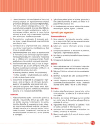 2. Lectura comprensiva frecuente de textos de estructuras         2. Aplicación del proceso general de escritura ajustándose al
   simples y complejas, con algunos elementos complejos              texto y a los requerimientos de la tarea, con énfasis en as-
   (presentación del espacio, alusiones a múltiples tiempos,         pectos formales propios del nivel.
   entre otros), utilizando estrategias antes, durante y des-     3. Escritura individual y colectiva con énfasis en las capacida-
   pués de la lectura, captando el sentido global del texto,         des de imaginar, expresar, organizar y comunicar.
   para: extraer información explícita relevante; realizar in-
   ferencias para establecer relaciones de causa, efecto y        Aprendizajes esperados
   secuencia de hechos; integrar conocimientos especíﬁcos
   sobre el tema y sus experiencias personales.                   Comunicación oral
3. Reconocimiento y caracterización de personajes, accio-         1. Hacen preguntas y dan respuestas adecuadas y pertinen-
   nes, tiempo y espacio al servicio de la comprensión de los        tes en una entrevista. Participan adecuadamente en situa-
   textos literarios leídos.                                         ciones de comunicación oral formales.
4. Demostración de la comprensión de lo leído, a través de        2. Saben dar y obtener información precisa en caso
   comentarios, transformaciones, dramatizaciones y otras            necesario.
   formas de expresión artística.                                 3. Participan adecuadamente en discusiones de problemas,
5. Reconocimiento en los textos leídos, de la comunicación           organizando y argumentando su discurso.
   de información (función referencial), la expresión de senti-   4. Describen con propiedad objetos y fenómenos observados
   mientos y emociones (función expresiva), las interacciones        o conocidos.
   que se establecen entre personas y personajes (función
                                                                  5. Participan en la planiﬁcación de acciones.
   apelativa) como herramienta de construcción de sentido.
6. Reconocimiento en los textos leídos, a través de pregun-       Lectura
   tas como quién, qué, a quién, para quién, dónde, cuán-         1. Utilizan habitualmente la lectura como medio de trabajo, infor-
   do, cómo, de palabras y expresiones que contribuyen a la          mación y estudio y saben seleccionar los textos adecuados.
   construcción del sentido y sirven para:
                                                                  2. Relacionan lo leído con sus conocimientos, vivencias y expe-
   • Nombrar y reemplazar nombres (función sustantiva);              riencias.
   • Señalar cualidades y características (función adjetiva);
                                                                  3. Identiﬁcan el propósito del autor, las ideas centrales y
   • Indicar acciones (función verbal);                              secundarias.
7. Descubrimiento del signiﬁcado de nuevas palabras y expre-      4. Valoran la comprensión lectora y sus beneﬁcios de acceso al
   siones, a partir de imágenes y de información clave entre-        conocimiento, alcanzando autonomía y eﬁcacia. Comprenden
   gada en el texto para facilitar la comprensión de lo leído.       el sentido valórico, estético y ético de los textos literarios.
8. Formulación de opiniones sobre variados temas, distin-
   guiendo hechos de opiniones e información relevante de         Escritura
   accesoria, en los mensajes de los textos leídos.               1. Producen y transforman diversos tipos de textos escritos
                                                                     como respuestas a las exigencias de su vida personal, es-
Escritura                                                            colar y social.
1. Producción de textos escritos y audiovisuales ajustados a      2. Descubren los recursos del lenguaje que se necesitan
   propósitos y requerimientos del nivel, que pueden incluir,        para escribir textos de diversos tipos, aplicando diferentes
   por ejemplo: esquemas, transformaciones de cuentos,               estrategias de escritura.
   historietas, biografías de personas o personajes relevan-      3. Organizan las ideas y el desarrollo de sus textos a través
   tes, presentaciones multimedia, publicidad y propaganda.          del análisis y el hábito de utilizar esquemas.
   Utilización adecuada, en los textos que escriben, de ora-
                                                                  4. Analizan sus escritos desde el punto de vista de sus con-
   ciones coordinadas y subordinadas, conectores de uso
                                                                     tenidos y son capaces de mejorarlos.
   frecuente respetando concordancias, y normas generales
   de la ortografía.                                              5. Opinan sobre la producción de textos de otros con respeto
                                                                     y ayudan a mejorarlos.


                                                                           Guía didáctica para el docente / Lenguaje 6º básico         143
 