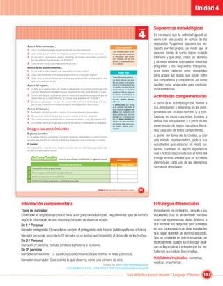 Unidad 4

                                                                                                                                                           Sugerencias metodológicas
                                                                                                                                                  4
                                                                                                                                                  Unidad


                                                                                                                                                           Es necesario que la actividad grupal se
                                                                                                                                                           cierre con una puesta en común de las
                                                                                                                                                           respuestas. Sugerimos que esta sea en-
     Acerca de los personajes…                                                                                     ¿Cómo aprendo?
     1. ¿Qué importancia tienen los personajes en un texto narrativo?                                                                                      sayada por los grupos, de modo que al
                                                                                                               ¿Qué ventajas poseen los tex-
     2. ¿Es posible que un cuento no tenga personajes? Fundamenten su respuesta.                               tos que organizan visualmente               exponer frente al curso sepan cuándo
     3. En los textos narrativos es posible identiﬁcar personajes principales y persona-                       la información que comuni-
                                                                                                               can? Comenta con tus com-
                                                                                                                                                           intervenir y qué dirán. Todos los alumnos
          jes secundarios, ¿quiénes son en “El fardo”?
     4. Caractericen física y psicológicamente a Lucas.
                                                                                                               pañeros y compañeras acerca
                                                                                                               de su utilidad.
                                                                                                                                                           y alumnas deberán comprender todas las
     Acerca de los acontecimientos…                                                                                                                        preguntas y las respuestas trabajadas,
     1. ¿Cuál es el acontecimiento más importante de este cuento?
                                                                                                                       Saber más
                                                                                                                                                           pues todos deberán estar disponibles
     2. ¿Qué relación existe entre este acontecimiento y el título del cuento?                                                                             para aclarar las dudas que surjan entre
                                                                                                               Textos literarios y géneros
     3. ¿Hay otros acontecimientos secundarios que se desarrollen en este relato? ¿Por
          qué creen que esto es así?
                                                                                                               Los textos literarios son aque-             sus compañeros y compañeras, así como
                                                                                                               llos que surgen de la imagina-
     Acerca del espacio…                                                                                       ción y de la interpretación que             también estar preparados para contestar
                                                                                                               un escritor o escritora hace del
     1. ¿Cómo es el espacio físico en donde se desarrollan los acontecimientos de este                         mundo, por eso se consideran                contrapreguntas.
          cuento? Identiﬁquen los adjetivos que emplea el narrador para describir el lugar.                    subjetivos y ﬁcticios. De acuer-
                                                                                                               do con sus características se
     2. Dentro del espacio, también es posible analizar el ambiente social en el que se
          desarrollan los acontecimientos. ¿Cómo es este ambiente en “El fardo”?
                                                                                                               agrupan en tres grandes clases              Actividades complementarias
                                                                                                               llamados géneros literarios,
     3. El espacio psicológico nos permite comprender cuál es el sentimiento o la sen-                         estos son:
          sación que predomina en los personajes. Identifíquenlo en esta lectura.                              El género lírico que incluye
                                                                                                                                                           A partir de la actividad grupal, motive a
     Acerca del tiempo…
                                                                                                               a los poemas y las obras en
                                                                                                               prosa poética; el género dra-
                                                                                                                                                           sus estudiantes a detenerse en los com-
     1. Expliquen cómo el narrador organiza los acontecimientos presentados.                                   mático que incorpora a los
                                                                                                               textos escritos para ser repre-
                                                                                                                                                           ponentes del mundo narrado y a pro-
     2. Reorganicen los hechos que ocurren en el cuento, en orden temporal.                                    sentados en un escenario tea-               fundizar en estos conceptos. Ínstelos a
     3. ¿En cuánto tiempo se desarrolla la conversación entre Lucas y el “patroncito”?                         tral; y el género narrativo que
     4. ¿Es posible identiﬁcar en que época ocurren los hechos? Fundamenten su respuesta.
                                                                                                               incluye a las obras que relatan             deﬁnir con sus palabras y a partir de las
                                                                                                               una historia, tales como: cuen-
                                                                                                               tos, novelas, fábulas, mitos y              experiencias de textos narrativos litera-
     Integra tus conocimientos                                                                                 leyendas.
                                                                                                                                                           rios cada uno de estos componentes.
     El género narrativo
     Es un género literario que reúne a las obras narrativas, destinadas a contar en forma                                                                 A partir del tema de la Unidad, y con
     secuenciada, hechos de carácter subjetivo e imaginario que constituyen un relato.                                                                     una mirada esperanzadora, pida a sus
     El cuento                                                                                                                                             estudiantes que esbocen un relato co-
     Corresponde a un tipo de texto literario narrativo de extensión breve, que desarrolla
     un solo acontecimiento central.                                                                                                                       lectivo, centrado en alguna experiencia
                                                                                                                                                           real o ﬁcticia relacionada con el tema del
          Autoevaluación                         revisa tu aprendizaje completando la siguiente pauta:
                                                                                                                     Niveles de logros
                                                                                                                                                           trabajo infantil. Pídales que en su relato
                                                   Al terminar esta sección yo:                              Sí No         Puedo mejorar
                                                                                                                                                           identiﬁquen cada uno de los elementos
      1 Comprendo el concepto de género literario.
                                                                                                                                                           narrativos abordados.
      2 Diferencio al género narrativo de los otros géneros literarios.
      3 Identiﬁco al cuento como una narración literaria.
      4 Identiﬁco los principales componentes y características de un cuento.


                                                                                            Unidad 4: Para no perder los sueños, ni la sonrisa…   97



Información complementaria                                                                                                                                 Estrategias diferenciadas
Tipos de narrador:                                                                                                                                         Para aﬁanzar los contenidos, consulte a sus
El narrador es un personaje creado por el autor para contar la historia. Hay diferentes tipos de narrador                                                  estudiantes cuál es el elemento narrativo
según la información de que dispone y del punto de vista que adopta.                                                                                       ante cual experimentan dudas. Invítelos a
De 1 ª Persona                                                                                                                                             que escriban sus preguntas para aclararlas
Narrador protagonista. El narrador es también el protagonista de la historia (autobiografía real o ﬁcticia).                                               en una futura sesión con otros estudiantes
                                                                                                                                                           que hayan obtenido un dominio avanzado.
Narrador personaje secundario. El narrador es un testigo que ha asistido al desarrollo de los hechos.
                                                                                                                                                           Sea un mediador en este intercambio, en
De 2 ª Persona                                                                                                                                             especialmente cuando los o las que expli-
Narra en 2ª persona. Simula contarse la historia a sí mismo.                                                                                               can no logran darse a entender por los es-
De 3ª persona                                                                                                                                              tudiantes que realizan las consultas.
Narrador omnisciente. Es aquel cuyo conocimiento de los hechos es total y absoluto.
                                                                                                                                                           Habilidades implicadas: comentar,
Narrador observador. Solo cuenta lo que observa, como una cámara de cine.
                                                                                                                                                           explicar, argumentar.
                                                                                       Tomado de: www.materialesdelengua.org/
                                                             LITERATURA/TEXTOS_LITERARIOS/CUENTOS/contar/tiposdenarrador.htm

                                                                                                                                   Guía didáctica para el docente / Lenguaje 6º básico            157
 
