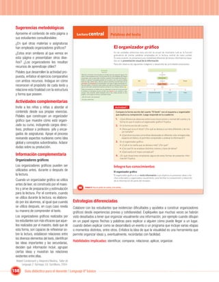 Sugerencias metodológicas
 Aproxime el contenido de esta página a              Lectura central                                         Palabras del texto
 sus estudiantes consultándoles:
 ¿En qué otras materias o asignaturas
 han empleado organizadores gráﬁcos?                                                                               El organizador gráﬁco
 ¿Estos eran similares al que vemos en                                                                             En las unidades anteriores esta sección se ocupó de mostrarte cuál es la función
                                                                                                                   gramatical de ciertas palabras empleadas en la lectura central de cada unidad.
 esta página o presentaban otros dise-                                                                             En esta ocasión, te presentará una modalidad diferente de textos informativos basa-
                                                                                                                   dos en la presentación visual de la información.
 ños? ¿Los organizadores les resultan                                                                              Para ello observa las siguientes imágenes y desarrolla las actividades propuestas.
 recursos de aprendizaje útiles?
                                                                                            El fardo
 Pídales que desarrollen la actividad pro-                                                   Rubén Darío

                                                         Allá lejos, en la línea, como trazada por un lápiz azul, que separa las aguas y los                                          cuya ﬁnalidad es

 puesta, enfatice el ejercicio comparativo               cielos, se iba hundiendo el sol, con sus polvos de oro y sus torbellinos de chispas
                                                         purpuradas, como un gran disco de hierro candente.Ya el muelle ﬁscal iba que-                                               Género narrativo

 con ambos recursos. Indague en cómo                     dando en quietud; los guardias pasaban de un punto a otro, las gorras metidas
                                                         hasta las cejas, dando aquí y allá sus vistazos. Inmóvil el enorme brazo de los
                                                                                                                                                   Autor:                               pertenece al                        Narrador:
                                                         pescantes, los jornaleros se encaminaban a las casas. El agua murmuraba de-
 reconocen el propósito de cada texto y
                                                                                                                                                                 escrito por        Cuento “El fardo”        relatado por
                                                         bajo del muelle, y el húmedo viento salado, que sopla de mar afuera a la hora en
                                                         que la noche sube, mantenía las lanchas cercanas en un continuo cabeceo. 1                                                         posee

 relacione esta ﬁnalidad con la estructura               Todos los lancheros se habían ido ya; solamente el viejo tío Lucas, que por
                                                         la mañana se estropeara un pie al subir una barrica a un carretón, y que,
                                                                                                                                                 Personajes:   Un acontecimiento central:                Espacio:           Tiempo:
 y forma que poseen.
                                                         aunque cojín cojeando, había trabajado todo el día, estaba sentado en una
                                                         piedra y, con la pipa en la boca, veía triste el mar.
                                                         –¡Eh, tío Lucas! ¿Se descansa?


 Actividades complementarias
                                                         –Sí, pues, patroncito.




 Invite a los niños y niñas a abordar el                                                                              Actividad 1
 contenido desde sus propias vivencias.                                                                                Compara la forma escrita del cuento “El fardo” con el esquema u organizador
                                                                                                                       que explica su composición. Luego responde en tu cuaderno:
 Pídales que construyan un organizador
                                                                                                                       1. ¿Qué diferencias observas entre la escritura común o normal del cuento y la
 gráﬁco que muestre cómo está organi-                                                                                         forma en que lo explica el organizador gráﬁco? Explica.
 zado su curso, incluyendo cargos direc-                                                                               2. En la forma escrita del cuento:
 tivos, profesor o profesora jefe y encar-                                                                                    • ¿Para qué sirve el título? ¿Por qué se destaca con letra diferente y de ma-
                                                                                                                                yor tamaño?
 gados de asignaturas. Apoye el proceso                                                                                       • ¿Qué otros recursos como letras destacadas en diferente color, ennegrecidas,
 revisando aspectos nucleares como idea                                                                                         espacios en blanco, te permiten comprender u ordenar la información?

 global y conceptos subordinados. Aclarar                                                                              3. En el organizador gráﬁco:
                                                                                                                              • ¿Cuál es la casilla que se destaca más? ¿Por qué?
 dudas sobre su producción.                                                                                                   • ¿Con qué ﬁn se emplean distintos colores y tipos de letras?
                                                                                                                              • ¿Qué explica el mapa conceptual?
 Información complementaria                                                                                            4. ¿En qué situaciones emplearías alguna de estas formas de presentar infor-
                                                                                                                              mación? Explica.
 Organizadores gráﬁcos
 Los organizadores gráﬁcos pueden ser                                                                              Integra tus conocimientos
 utilizados antes, durante o después de                                                                            El organizador gráﬁco
 la lectura.                                                                                                       El organizador gráﬁco es un texto informativo cuyo objetivo es presentar ideas o he-
                                                                                                                   chos ordenados y organizados visualmente, para facilitar la comprensión y retención
 Cuando un organizador gráﬁco se utiliza                                                                           de la información de parte del receptor.
 antes de leer, es construido por el maes-
 tro y sirve de preparación y estimulación             98      Unidad 4: Para no perder los sueños, ni la sonrisa…


 para la lectura. Por el contrario, cuando
 se utiliza durante la lectura, es elabora-
 do por los alumnos, al igual que cuando           Estrategias diferenciadas
 se utiliza después, en cuyo caso revela           Colabore con los estudiantes que evidencian diﬁcultades y ayúdelos a construir organizadores
 su manera de comprender el texto.                 gráﬁcos desde experiencias previas y cotidianeidad. Explíqueles que muchas veces se habrán
 Los organizadores gráﬁcos realizados por          visto desaﬁados a tener que organizar visualmente una información, por ejemplo cuando dibujan
 los estudiantes son más eﬁcaces que aque-         en un papel signos ﬂechas y palabras para explicar a alguien cómo puede llegar a un lugar.
 llos realizados por el maestro, dado que de       cuando deben explicar como se desarrollará un evento o un programa que incluye varias etapas
 esta forma, son capaces de reﬂexionar so-         o momentos distintos, entre otros. Enfatice la idea de que la visualidad es una herramienta que
 bre la lectura, establecen relaciones entre       permite organizar ideas y, eventualmente, recordarlas con facilidad.
 los diversos elementos del texto, identiﬁcan
                                                   Habilidades implicadas: identiﬁcar, comparar, relacionar, aplicar, organizar.
 las ideas importantes y las secundarias,
 deciden qué información incluir, agrupan
 ciertas ideas y muestran las relaciones
 existentes entre ellas.
 Mabel Condemarín y Alejandra Medina. Taller de
     Lenguaje 2. Santiago: Ed. Santillana, 2004.

158     Guía didáctica para el docente / Lenguaje 6º básico
 