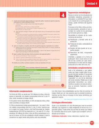 Unidad 4

                                                                                                                                                                              Sugerencias metodológicas
                                                                                                                                                              4
                                                                                                                                                              Unidad

                                                                                                                                                                              Revise en común con los estudiantes las
                                                                                                                                                                              actividades evaluativas propuestas en
                                                                                                                                                                              esta página. La actividad III.3 que impli-
    I. A partir de la información proporcionada por el organizador gráﬁco, responde las siguientes preguntas,                                                                 ca la creación de un cuento grupal o en
        encerrando en un círculo la alternativa correcta.
                                                                                                                                                                              parejas, puede orientarse del siguiente
        1. ¿Cuál es el título o concepto nuclear de este organizador gráﬁco?
               A.   107.676.                                                                                                                                                  modo:
               B.   Total de niños y adolescentes en trabajo inaceptable.                                                                                                     Promueva en los niños y niñas una mira-
               C.   Radiografía de niños y adolescentes en trabajo inaceptable en Chile.
               D.   Distribución por rango de edad.                                                                                                                           da esperanzadora, pensando en que se
        2. ¿Qué información entrega el recuadro rojo? ¿Qué relación tiene con la información de los recuadros                                                                 cumplan los sueños de los personajes
              celestes?                                                                                                                                                       que formarán parte de su relato.
              A. El recuadro rojo presenta la cantidad de adultos en trabajo inaceptable, los recuadros celestes mues-
                  tran el número de niños y adolescentes en ese tipo de trabajo.                                                                                              Recuérdeles la inclusión de los cuatro
              B. El recuadro rojo muestra la cantidad de niños y adolescentes que hay en Chile y los recuadros celestes                                                       momentos de escritura:
                  presentan el número de niños y adolescentes en trabajo inaceptable.
              C. El recuadro rojo muestra la cantidad de niños y adolescentes que antes estaba en trabajos inacepta-                                                          a) Planiﬁcación y borrador antes de la
                  bles, mientras que los recuadros celestes presentan los nuevos casos.
              D. El recuadro rojo presenta el número de niños y adolescentes en trabajo inaceptable, mientras que los
                                                                                                                                                                                  producción.
                  recuadros celestes muestran cómo se divide esa cifra por edades.
                                                                                                                                                                              b) Producción de texto, contemplando la
    II. Junto a un compañero o compañera, desarrollen las siguientes preguntas y respóndalas en su cuaderno:                                                                      planiﬁcación.
        1. Expliquen para qué sirven las formas como óvalos, recuadros, líneas y ﬂechas , los colores y tamaños de
              letra empleados en este organizador.                                                                                                                            c) Revisión del texto (puede ser en pe-
        2. Lean la información que les entrega este organizador y a partir de ella redacten un breve texto (10-12                                                                 queños grupos).
              líneas) en que comuniquen la información presentada.
                                                                                                                                                                              d) Reescritura del texto, incorporando
    III. Según la realidad chilena del trabajo infantil, presentada en este organizador gráﬁco :
                                                                                                                                                                                  sugerencias.
         1. Deﬁnan que entienden por “trabajo inaceptable”.
         2. Expresen su opinión fundamentada acerca de esta realidad.                                                                                                         Oriéntelos y apóyelos en la forma de
         3. Creen un cuento que trate la realidad del trabajo infantil, deﬁnan: ¿quién lo narrará y en qué persona gra-                                                       publicación: diario mural, lectura en voz
              matical? ¿Qué personajes, hechos, espacio y tiempo escogerán? ¿Por qué?                                                                                         alta de dos cuentos por cada sesión,
    IV. Guiados por su profesor o profesora compartan y revisen sus respuestas con el curso.                                                                                  presentación en el sitio web de colegio,
                                                                                                                                                                              producción de un libro del curso, etc.
         Autoevaluación                         revisa tu aprendizaje completando la siguiente pauta:
                                                                                                                                    Niveles de logros                         Actividades complementarias
                                                     Al terminar esta sección, yo:                                               Sí No    Puedo mejorar
                                                                                                                                                                              Invite a los estudiantes a que aclaren
     1 Comprendo la información presentada en un organizador gráﬁco.
                                                                                                                                                                              dudas que hayan surgido sobre la pro-
     2 Capto las relaciones que se establecen entre los contenidos de un organizador gráﬁco.
                                                                                                                                                                              ducción del texto narrativo. En la sección
     3 Identiﬁco el propósito de un texto narrativo literario.
                                                                                                                                                                              Conoce el Texto cada uno de ellos se
     4 Distingo claramente el autor del narrador de un relato.
                                                                                                                                                                              “especializó” en uno de los elementos
     5 Conozco la importancia del narrador, los personajes, acontecimientos, espacio y tiempo presentes en un texto narrativo.
     6 Puedo explicar por qué un cuento es un texto de ﬁcción.
                                                                                                                                                                              del mundo narrativo. Pídales que en esta
                                                                                                                                                                              oportunidad intercambien sus conoci-
                                                                                                                                                                              mientos se ayuden en la tarea de estruc-
                                                                                                        Unidad 4: Para no perder los sueños, ni la sonrisa…   101
                                                                                                                                                                              turar su narración. Supervise y oriente
                                                                                                                                                                              este proceso.
Información complementaria                                                                                                        Los niños tienen más probabilidades que las niñas de practicar el
                                                                                                                                  trabajo infantil por ser más propicios para la actividad económica,
Con fecha de 2006, se calcula que 158 millones de niñas y niños de                                                                mientras que las niñas se encargan de las tareas domésticas por
países en desarrollo, con edades comprendidas entre los 5 y los 14                                                                aplastante mayoría.
años, están sometidos al trabajo infantil.
                                                                                                                                                                       http://www.unicef.org/spanish/media/media_45451.html
En los países menos desarrollados, el 30% de todas las niñas y niños
están sometidos al trabajo infantil.                                                                                              Estrategias diferenciadas
En África subsahariana trabaja aproximadamente 1 de cada 3 niños                                                                  Ayude a sus estudiantes con más diﬁcultad para crear la narración
con edades comprendidas entre los 5 y los 14 años, mientras que                                                                   solicitada, que organicen su relato empleando el recurso de un or-
en la región de Europa Central y del Este/Comunidad de Estados                                                                    ganizador gráﬁco. Puede serles útil una línea de tiempo que indique
Independientes (ECE/CEI) la proporción es 1 de cada 20. En cifras                                                                 los momentos clave de la acción. Sugiera que la empleen como or-
absolutas: 69 millones de niñas y niños de África subsahariana (o, lo                                                             denador de la historia.
que es lo mismo, el 35% de su población infantil) trabajan, lo que la                                                             Habilidades implicadas: revisar, seleccionar, organizar, crear.
convierte en la región donde esta práctica está más extendida.


                                                                                                                                              Guía didáctica para el docente / Lenguaje 6º básico                      161
 