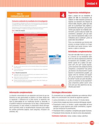 Unidad 4

                                                                                                                                                                 Sugerencias metodológicas
                                                                                                                                                        4
                                                                                                                                                        Unidad
                Taller de
  comunicación oral                                                                                                                                              Aclare y precise con sus estudiantes el
                                                                                                                                                                 objetivo del Taller de comunicación oral.
                                                                                                                                                                 Colabore con ellos revisando el proceso de
    Comunico oralmente los resultados de mi investigación                                                                                                        organizar una exposición oral. Después de
    En la investigación realizada en el taller de comunicación escrita te informaste sobre
    la realidad del trabajo infantil. Ahora junto con tus compañeros de grupo transmitan                                                                         revisar la tabla, pregunte: ¿sabían que cada
    esta información a su curso mediante una exposición oral.                                                                                                    parte de la presentación tenía objetivos y
    Manteniendo los mismos equipos formados en el taller escrito, preparen la exposición
    del tema investigado. Les sugerimos que organicen esta tarea en tres pasos.
                                                                                                                                                                 procedimientos especíﬁcos? ¿Qué procedi-
    Paso 1: Antes de comenzar
                                                                                                                                                                 mientos para exponer han empleado ante-
    1. Revisen la siguiente tabla que les permitirá organizar con claridad la exposición oral.                                                                   riormente? ¿Cuál de estos les resultó más
                                                                                                                                                                 conveniente o apropiado? ¿Por qué creen
                                   Organización de una exposición oral
                                                                                                                                                                 que a veces las exposiciones orales no son
                                          Presentar el tema y despertar el interés del auditorio en él.
                           Objetivos
                                          Captar su atención.                                                                                                    motivadoras para la audiencia? ¿Cómo se
          Introducción                    Plantear una pregunta.                                                                                                 puede evitar este problema?
                                          Provocar suspenso.
                         Procedimientos
                                          Personalizar el tema, señalando cómo este afecta a los intereses
                                                                                                                                                                 Pida a sus estudiantes que durante este
                                          del público que escucha.                                                                                               proceso se pongan también en el lugar
                           Objetivos
                                          Desarrollar el tema.
                                                                                                                                                                 del público para ajustar tiempos, hacer
                                          Evitar la distracción de los oyentes.
                                          Seleccionar y desarrollar las ideas fundamentales.
                                                                                                                                                                 pausas o captar su atención.
           Desarrollo                     Utilizar medios audiovisuales.
                         Procedimientos   Usar ejemplos, anécdotas, etc. que despierten la atención del                                                          Actividades complementarias
                                          auditorio.
                                          Reorientar al auditorio, insistiendo permanentemente en las
                                          principales ideas de la exposición.
                                                                                                                                                                 Para abrir este taller, forme un gran círcu-
                                          Destacar en pocas palabras aquello que se ha tratado.
                                                                                                                              TICs                               lo y converse con sus estudiantes sobre
                           Objetivos
                                          Cerrar la exposición.                                                      Aprende más sobre cómo ex-
                                                                                                                     poner en:
                                                                                                                                                                 cómo han sido las experiencias anteriores
          Conclusión                      Resumir y encadenar en forma lógica las ideas fundamentales,               http://recursos.cnice.mec.es/               de exposición oral, consúlteles: ¿cómo se
                         Procedimientos   ordenándolas con claridad y sencillez.                                     lengua/profesores/eso2/t2/
                                          Extraer posibles conclusiones o consecuencias de lo expuesto.              teoria_1.htm                                sienten cuando van a realizar una expo-
                                                                                                                                                                 sición oral? ¿Por qué? Cuando exponen,
    2. ¿En qué consiste cada uno de los tres momentos básicos de una exposición
        oral? Expliquen.
                                                                                                                                                                 ¿cómo reaccionan ante ustedes los demás
    3. ¿Cómo distribuirán las intervenciones de los integrantes del grupo, respetando                                                                            compañeros y compañeras? Esta actitud,
        estos tres momentos?                                                                                                                                     ¿les favorece o los desconcentra? Cuando
    Paso 2: Durante la preparación                                                                                                                               exponen en presentaciones grupales, ¿se
    4. Desarrollen cada uno de los procedimientos que emplearán durante el inicio,                                                                               apoyan entre los miembros del equipo?
        desarrollo y cierre de la exposición.
    5. Dentro de los medios audiovisuales, incluyan el organizador gráﬁco realizado en                                                                           ¿Por qué es importante la contención de
        el Taller de comunicación escrita.                                                                                                                       los demás? Cuando son parte del público,
    6. Preparen pequeñas tarjetas que contengan palabras o ideas clave. Pueden usar-                                                                             ¿cómo se comportan con los expositores?
        las con discreción durante la presentación.
                                                                                                                                                                 ¿Qué compromiso podrían asumir como
                                                                                                  Unidad 4: Para no perder los sueños, ni la sonrisa…   105      curso para que esta experiencia sea sig-
                                                                                                                                                                 niﬁcativa para todos?


Información complementaria                                                                                                 Estrategias diferenciadas
La situación comunicativa de una exposición oral (como la que rea-                                                         Es conveniente que con aquellos estudiantes que evidencian diﬁcul-
lizaremos en esta oportunidad) se quiebra si el orador decide leer                                                         tades en la comunicación oral, aborde los siguientes aspectos:
su exposición. A diferencia de un texto escrito, la exposición oral                                                        • Lectura domiciliaria, en voz alta, al menos 10 minutos diarios.
tiene la potencialidad de ser modiﬁcada durante su desarrollo, si                                                          • Lectura frente al espejo para tomar conciencia del lenguaje corporal.
el auditorio evidencia incomprensión de las ideas o distanciamiento
                                                                                                                           • Presentación frente a un familiar o adulto responsable del tema
de la propuesta. En este contexto, la observación directa del expo-
                                                                                                                             trabajado en grupo (apertura para recibir comentarios y sugeren-
sitor le permitirá recibir la retroalimentación necesaria para realizar
                                                                                                                             cias que enriquezcan la presentación).
los cambios pertinentes (explicar, hacer preguntas, incorporar una
anécdota, etc).                                                                                                            • Presentación frente a compañero o compañera para ajustar el proceso.
                                                                                                                           • Presentación frente al docente, de modo de cerrar esta preparación.
                                                                                                                           Habilidades implicadas: revisar, analizar, evaluar, planiﬁcar.



                                                                                                                                        Guía didáctica para el docente / Lenguaje 6º básico              165
 
