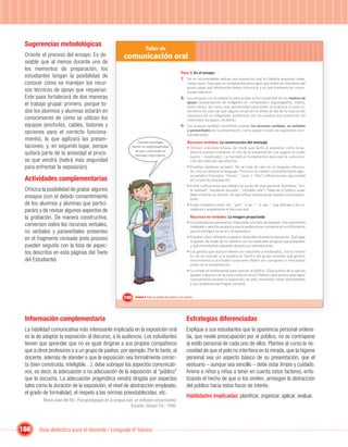 Sugerencias metodológicas
                                                                         Taller de
 Oriente el proceso del ensayo. Es de-                  comunicación oral
 seable que al menos durante uno de
 los momentos de preparación, los
                                                                                                       Paso 3: En el ensayo
 estudiantes tengan la posibilidad de                                                                  7. No es recomendable realizar una exposición oral sin haberla ensayado antes,
 conocer cómo se manejan los recur-                                                                          varias veces. Este paso es fundamental para lograr que todos los miembros del
                                                                                                             grupo sepan qué información deben comunicar y en qué momento les corres-
 sos técnicos de apoyo que requieran.                                                                        ponde intervenir.
 Este paso fortalecerá de dos maneras                                                                  8. Los ensayos son la instancia para probar la funcionalidad de los medios de
                                                                                                             apoyo (presentación de imágenes en computador, papelógrafos, videos,
 el trabajo grupal: primero, porque to-                                                                      entre otros), así como una oportunidad para poner en práctica un plan al-
 dos los alumnos y alumnas estarán en                                                                        ternativo en caso de que alguna situación se altere el día de la exposición
                                                                                                             (ausencia de un integrante, problemas con los equipos que proyectan los
 conocimiento de cómo se utilizan los                                                                        materiales de apoyo, etcétera).
 equipos (enchufes, cables, botones y                                                                  9. Los ensayos también posibilitan evaluar los recursos verbales, no verbales
                                                                                                             y paraverbales de la presentación, como apoyo revisen las siguientes reco-
 opciones para el correcto funciona-                                                                         mendaciones:
 miento), lo que agilizará las presen-                             Cuando expongas,                          Recursos verbales: La construcción del mensaje
 taciones; y, en segundo lugar, porque                         siente la responsabilidad                     • Utilicen oraciones breves, de modo que tanto el expositor como la au-
                                                                 de que comunicas un
 quitará parte de la ansiedad al proce-                          mensaje importante.
                                                                                                               diencia puedan mantener el hilo de la presentación (se sugiere el orden
                                                                                                               sujeto + predicado). La claridad es fundamental para que la comunica-
 so que vendrá (habrá más seguridad                                                                            ción del mensaje sea efectiva.
 para enfrentar la exposición).                                                                              • Empleen palabras variadas. No se trata de caer en un lenguaje rebusca-
                                                                                                               do, sino en ampliar el lenguaje. Procuren no repetir constantemente algu-
                                                                                                               na palabra (Ejemplos: “hacen”, “cosa” o “dijo”) refleja escasa rigurosidad
 Actividades complementarias                                                                                   en la fase de preparación.
                                                                                                             • Eviten caliﬁcaciones que reﬂejen un punto de vista personal (Ejemplos: “tris-
 Ofrezca la posibilidad de grabar algunos                                                                      te realidad”, “excelente decisión”, “increíble vida”). Debe ser el público quien
                                                                                                               debe construir su opinión, sin que inﬂuya la postura de ustedes como exposi-
 ensayos (con el debido consentimiento                                                                         tores.
 de los alumnos y alumnas que partici-                                                                       • Eviten muletillas como “eh”, “poh”, “a ver…”, “o sea…”, que distraen a los re-
 parán) y de revisar algunos aspectos de                                                                       ceptores y empobrecen el discurso oral.

 la grabación. De manera constructiva,                                                                         Recursos no verbales: La imagen proyectada
                                                                                                             • La presentación personal es importante a la hora de exponer. Una vestimenta
 conversen sobre los recursos verbales,                                                                        ordenada y sencilla ayudará a que la audiencia se concentre en la información
 no verbales y paraverbales presentes                                                                          que se entrega y no en él o la expositora.
                                                                                                             • Estudien cómo utilizarán el espacio disponible durante la exposición. Qué lugar
 en el fragmento revisado (esto proceso                                                                        ocuparán, de modo de no interferir con los materiales de apoyo que presenten,
 pueden seguirlo con la lista de aspec-                                                                        y qué movimientos realizarán durante sus intervenciones.

 tos descritos en esta páginas del Texto                                                                     • Los gestos que realicen deben ser naturales y moderados, con el mismo
                                                                                                               fin de no distraer a la audiencia. Dentro del grupo evalúen qué gestos,
 del Estudiante).                                                                                              movimientos o actitudes corporales deben ser corregidos o mejorados
                                                                                                               antes de la presentación.
                                                                                                             • La mirada es fundamental para cautivar al público. ¿Qué puntos de la sala les
                                                                                                               ayudan a abarcar con la vista a todo el curso? Deﬁnan esos puntos para lograr
                                                                                                               concentración durante la exposición, en otro, momentos miren directamente
                                                                                                               a sus receptores para lograr cercanía.


                                                         106     Unidad 4: Para no perder los sueños, ni la sonrisa…




 Información complementaria                                                                                 Estrategias diferenciadas
 La habilidad comunicativa más interesante implicada en la exposición oral                                  Explique a sus estudiantes que la apariencia personal ordena-
 es la de adaptar la exposición al discurso, a la audiencia. Los estudiantes                                da, que revele preocupación por el público, no se contrapone
 tienen que aprender que no es igual dirigirse a sus propios compañeros                                     al estilo personal de cada uno de ellos. Plantee al curso la ne-
 que a otros profesores o a un grupo de padres, por ejemplo. Por lo tanto, el                               cesidad de que el pelo no interﬁera en la mirada, que la higiene
 docente, además de atender a que la exposición sea formalmente correc-                                     personal sea un aspecto básico de su presentación, que el
 ta (bien construida, inteligible…), debe subrayar los aspectos comunicati-                                 vestuario – aunque sea sencillo – debe estar limpio y cuidado.
 vos, es decir, la adecuación o no adecuación de la exposición al “público”                                 Anime a niños y niñas a tener en cuenta estos factores, enfa-
 que la escucha. La adecuación pragmática vendrá dirigida por aspectos                                      tizando el hecho de que si los omiten, arriesgan la distracción
 tales como la duración de la exposición, el nivel de abstracción empleado,                                 del público hacia estos focos de interés.
 el grado de formalidad, el respeto a las normas preestablecidas, etc.
                                                                                                            Habilidades implicadas: planiﬁcar, organizar, aplicar, evaluar.
          María José del Río. Psicopedagogía de la lengua oral: un enfoque comunicativo.
                                                             España: Horsori Ed., 1998.




166     Guía didáctica para el docente / Lenguaje 6º básico
 