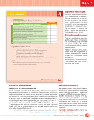 Unidad 4

                                                                                                                                                                           Sugerencias metodológicas
                                                                                                                                                                4
                                                                                                                                                                Unidad


  Revisa tus              logros                                                                                                                                           Para cerrar, acompañe la discusión gru-
                                                                                                                                                                           pal de sus estudiantes. Su presencia e
                                                                                                                                                                           interés en los temas que discutan será
    I.   Autoevaluación                        Revisa si lograste los aprendizajes esperados                                                                               para ellos un indicio de que su apren-
         para esta unidad, completando la siguiente pauta. Marca con  tu respuesta.
                                                                                                                                  Niveles de logros                        dizaje y sus opiniones son importantes
                             A partir de los contenidos y temas tratados en esta unidad logré...                               Sí No     Puedo mejorar                     para usted y de que sus aportes serán
     1 Saber más sobre la realidad del trabajo infantil, reconociendo la importancia de una infancia protegida.                                                            considerados en el cierre de la Unidad.
     2 Investigar y recoger información sobre el trabajo infantil.
                                                                                                                                                                           Concluya revisando los aspectos des-
     3 Realizar entrevistas que complementarán la investigación realizada.
                                                                                                                                                                           tacados y aquellos que representan un
     4 Reconocer las características y las ventajas de los organizadores gráﬁcos para presentar una información.
     5 Elaborar organizadores gráﬁcos para comunicar los resultados de una investigación.
                                                                                                                                                                           desafío para la siguiente Unidad.
     6 Identiﬁcar los elementos del mundo narrativo en los cuentos leídos.
         Valorar la lectura de obras literarias como creaciones que permiten un acercamiento sensible y profundo a problemas
                                                                                                                                                                           Actividades complementarias
     7
         humanos, como el abandono y el trabajo infantil.
                                                                                                                                                                           Proponga a sus estudiantes que en pe-
     8 Reconocer la importancia de preparar y organizar las exposiciones orales.
                                                                                                                                                                           queños grupos trabajen en la composi-
     9 En la exposición oral, incorporar conscientemente recursos verbales y paraverbales.
     10 Trabajar en equipo, colaborando con respeto y responsabilidad.
                                                                                                                                                                           ción de un collage que logre sintetizar lo
                                                                                                                                                                           que signiﬁca para ellos y ellas el Dere-
    II. Coevalúa tu aprendizaje junto a tu curso.                                                                                                                          cho a ser protegidos contra el abandono
        1. Junto a su profesor o profesora reúnanse en grupos pequeños y coevalúen los aprendizajes logrados en                                                            y el trabajo infantil.
              esta unidad. Pueden apoyarse en las siguientes preguntas.
              • ¿Qué aprendizajes propuestos consideran que aún deben reforzar? ¿Por qué?
                                                                                                                                                                           Pídales que al ﬁnalizar su tarea, presen-
              • ¿Cuál es el aporte de los cuentos leídos al tema del trabajo infantil?                                                                                     ten sus aﬁches al curso y expliquen su
              • ¿En qué nuevas situaciones podrían construir organizadores gráﬁcos?                                                                                        propuesta. En esta instancia recuérde-
              • ¿Qué actividades sirvieron mejor al logro de sus aprendizajes?
              • ¿Cuáles les resultaron difíciles o no fueron un aporte a su aprendizaje?
                                                                                                                                                                           les aplicar sus conocimientos sobre la
              • ¿Qué otras actividades o ideas importantes debieron considerarse en el tratamiento del tema y conte-                                                       exposición oral.
                nidos de esta unidad? Propónganlas y fundamenten su incorporación.
                                                                                                                                                                           Apóyelos para que puedan exponer sus
    III. Reﬂexionen.
                                                                                                                                                                           creaciones en la sala, pasillo, biblioteca
          • ¿Qué información sobre el trabajo infantil les llamó la atención o impactó, especialmente?
          • ¿De qué manera pueden ustedes combatir esta realidad?
                                                                                                                                                                           u otro lugar de la escuela.




                                                                                                          Unidad 4: Para no perder los sueños, ni la sonrisa…   113



Información complementaria                                                                                                                                       Estrategias diferenciadas
Trabajo infantil para el propio hogar en Chile                                                                                                                   Aliente a los estudiantes que no hayan obtenido su-
Durante el año 2005 se realizó el estudio: “Niñas, niños y adolescentes: los riesgos de un                                                                       ﬁcientes logros en esta Unidad, a que vuelvan sobre
trabajo invisible para el propio hogar”, el cual presenta un diagnóstico sobre las más de 42                                                                     aquellos contenidos problemáticos y analicen cuál
mil personas menores de edad, que realizan estas labores en condiciones de riesgo y sufren                                                                       es la causa que diﬁculta su aprendizaje. Ayúdeles a
sus consecuencias. El estudio muestra que este tipo de trabajo se basa en actividades que                                                                        descubrir estas causas con preguntas como: ¿qué
se plantean al interior del núcleo familiar, mayoritariamente a las niñas y madres adolescen-                                                                    situaciones extraescolares diﬁcultaron su aprendi-
tes (85% del total). Asumir labores hogareñas, (planchar, cocinar, cuidar a hermanos y/o a                                                                       zaje? (Relaciones interpersonales con compañeros
parientes o enfermos), pone en riesgo la integridad física y psicológica de este grupo.                                                                          y/o profesores, lugar o espacio, etc.); ¿A qué recur-
                                                                                                                                                                 sos no tuvieron acceso? ¿Cuánto tiempo dedicaron
En el ámbito educacional, el estudio constató que el 33% de este grupo abandona la
                                                                                                                                                                 a este contenido? ¿Qué pueden hacer para mejorar
escuela y el 47% de los que asisten se atrasa más de un año, porque no pueden cum-
                                                                                                                                                                 sus logros?
plir en ambos planos satisfactoriamente.
          María Jesús Silva y Sonia Álvarez. Hacia un Chile sin trabajo infantil. Santiago: IPEC y OIT, 2009.                                                    Habilidades implicadas: analizar, ordenar, rela-
                                              Tomado y adaptado de: http://www.oitchile.cl/pdf/09-21.pdf                                                         cionar, reﬂexionar, evaluar.

                                                                                                                                                Guía didáctica para el docente / Lenguaje 6º básico                173
 
