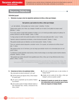 Recursos adicionales                               El siguiente recurso, permite reforzar el tratamiento del tema de la Unidad desde un punto de
                                                   vista testimonial, con opiniones de niños reales, vulnerados en sus derechos.
       Material fotocopiable




              Recurso Didáctico
         Actividad grupal
         I.    Reúnanse en grupo y lean las siguientes opiniones de niños y niñas que trabajan:


                                          Qué quieren y qué sueñan los niños y niñas que trabajan

              “...pa’ salir adelante....No hay plata ni pa’ comer a veces.” (Jonathan, 14 años).
              “Desde recién nacida, a los 4 días, voy a trabajar a Franklin con mi mamá. Con la plata me compro cosas”.
              (Marisela, 11 años).
              “En mi caso, porque mi papá había quedado sin trabajo y yo vi a mi mamá que estaba urgida por la plata pa’ la
              comida, entonces un día salí a trabajar.” (Jesús, 12 años).
              “Lo hago, porque se siente mal cuando los padres no tienen cómo sacar plata para ellos”. (Lucía, 11 años).
              “Aprendí a valorar la importancia de estudiar y a tener técnicas de estudio”. (Sandra, 11 años).
              “Me gustaría estudiar para ser detective o ser de la fuerza aérea”. (Carlos, 13 años).
              “Para ser cantante estaría dispuesto a estudiar mucho. Si no puedo, ser profesora de niñitos chicos”.
              (Ale, 11 años).
              “Me gustaría actuar con mi hermano y por eso tengo que estudiar mucho en la universidad para ser eso”.
              (José, 9 años).
              “La infancia es cuando aprendes cosas buenas y tienes muchos amigos, es una etapa cuando nosotros estamos
              creciendo”. (Ramón, 13 años).
              “Nos gustaría que nuestra educación fuera igualitaria para niños y niñas, que no haya diferencia entre ricos y
              pobres”. (Pedro, 12 años).
                                       UNICEF - Vicaría de Pastoral Social, Qué quieren y qué sueñan los niños y niñas que trabajan, Santiago, 2009.
                     (Breve estudio de niños y niñas trabajadoras que se atienden en el Programa de Apoyo y Acogida de Niños, Niñas y Adolescentes
                                                                                Trabajadores de la Vicaría de la Pastoral Social y de los Trabajadores).




         II. Conversen en torno a las opiniones leídas:                                 5) ¿Por qué es importante para un país erradicar el
             1) ¿Cuál opinión les llamó la atención? ¿Por qué?                             trabajo infantil?

               2) ¿Qué les parece que algunos niños y niñas trabajen                    6) ¿Cuáles son los sueños de los niños y niñas que
                  en nuestro país?                                                         trabajan? ¿Cómo se pueden cumplir?

               3) ¿Por qué es importante que los jóvenes ﬁnalicen
                                                                                   III. Organicen la puesta en común de sus respues-
                  sus estudios?
                                                                                        tas y determinen cuál es la postura que el curso
               4) ¿Qué sucede cuando el trabajo realizado impide un                     tiene con respecto al trabajo infantil.
                  sano desarrollo físico, mental y emocional de los
                  niños y niñas?




  182 Guía didáctica para el docente / Lenguaje 6º básico
 