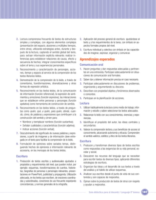 2. Lectura comprensiva frecuente de textos de estructuras           2. Aplicación del proceso general de escritura ajustándose al
   simples y complejas, con algunos elementos complejos                texto y a los requerimientos de la tarea, con énfasis en as-
   (presentación del espacio, alusiones a múltiples tiempos,           pectos formales propios del nivel.
   entre otros), utilizando estrategias antes, durante y des-       3. Escritura individual y colectiva con énfasis en las capacida-
   pués de la lectura, captando el sentido global del texto,           des de imaginar, expresar, organizar y comunicar.
   para: extraer información explícita relevante; realizar in-
   ferencias para establecer relaciones de causa, efecto y          Aprendizajes esperados
   secuencia de hechos; integrar conocimientos especíﬁcos
   sobre el tema y sus experiencias personales.                     Comunicación oral
3. Reconocimiento y caracterización de personajes, accio-           1. Hacen preguntas y dan respuestas adecuadas y pertinen-
   nes, tiempo y espacio al servicio de la comprensión de los          tes en una entrevista. Participan adecuadamente en situa-
   textos literarios leídos.                                           ciones de comunicación oral formales.
4. Demostración de la comprensión de lo leído, a través de          2. Saben dar y obtener información precisa en caso necesario.
   comentarios, transformaciones, dramatizaciones y otras           3. Participan adecuadamente en discusiones de problemas,
   formas de expresión artística.                                      organizando y argumentando su discurso.
5. Reconocimiento en los textos leídos, de la comunicación          4. Describen con propiedad objetos y fenómenos observados
   de información (función referencial), la expresión de senti-        o conocidos.
   mientos y emociones (función expresiva), las interacciones       5. Participan en la planiﬁcación de acciones.
   que se establecen entre personas y personajes (función
   apelativa) como herramienta de construcción de sentido.          Lectura
6. Reconocimiento en los textos leídos, a través de pregun-         1. Utilizan habitualmente la lectura como medio de trabajo, infor-
   tas como quién, qué, a quién, para quién, dónde, cuán-              mación y estudio y saben seleccionar los textos adecuados.
   do, cómo, de palabras y expresiones que contribuyen a la         2. Relacionan lo leído con sus conocimientos, vivencias y expe-
   construcción del sentido y sirven para:                             riencias.
   • Nombrar y reemplazar nombres (función sustantiva);             3. Identiﬁcan el propósito del autor, las ideas centrales y
   • Señalar cualidades y características (función adjetiva);          secundarias.
   • Indicar acciones (función verbal);                             4. Valoran la comprensión lectora y sus beneﬁcios de acceso al
7. Descubrimiento del signiﬁcado de nuevas palabras y expre-           conocimiento, alcanzando autonomía y eﬁcacia. Comprenden
   siones, a partir de imágenes y de información clave entre-          el sentido valórico, estético y ético de los textos literarios.
   gada en el texto para facilitar la comprensión de lo leído.
                                                                    Escritura
8. Formulación de opiniones sobre variados temas, distin-
                                                                    1. Producen y transforman diversos tipos de textos escritos
   guiendo hechos de opiniones e información relevante de
                                                                       como respuestas a las exigencias de su vida personal, es-
   accesoria, en los mensajes de los textos leídos.
                                                                       colar y social.
Escritura                                                           2. Descubren los recursos del lenguaje que se necesitan
                                                                       para escribir textos de diversos tipos, aplicando diferentes
1. Producción de textos escritos y audiovisuales ajustados a
                                                                       estrategias de escritura.
   propósitos y requerimientos del nivel, que pueden incluir, por
   ejemplo: esquemas, transformaciones de cuentos, historie-        3. Organizan las ideas y el desarrollo de sus textos a través
   tas, biografías de personas o personajes relevantes, presen-        del análisis y el hábito de utilizar esquemas.
   taciones en PowerPoint, publicidad y propaganda. Utilización     4. Analizan sus escritos desde el punto de vista de sus con-
   adecuada, en los textos que escriben, de oraciones coordina-        tenidos y son capaces de mejorarlos.
   das y subordinadas, conectores de uso frecuente respetando       5. Opinan sobre la producción de textos de otros con respeto
   concordancias, y normas generales de la ortografía.                 y ayudan a mejorarlos.

                                                                             Guía didáctica para el docente / Lenguaje 6º básico         187
 